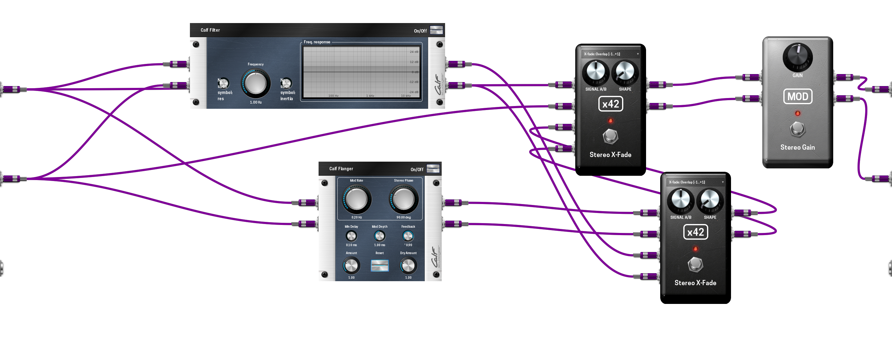 Pedalboard screenshot