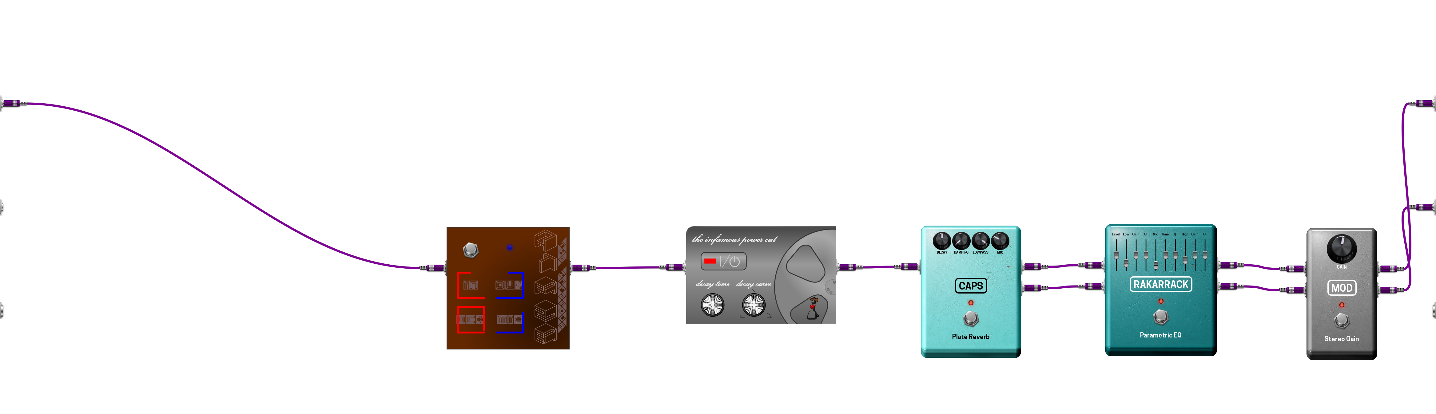 Pedalboard screenshot