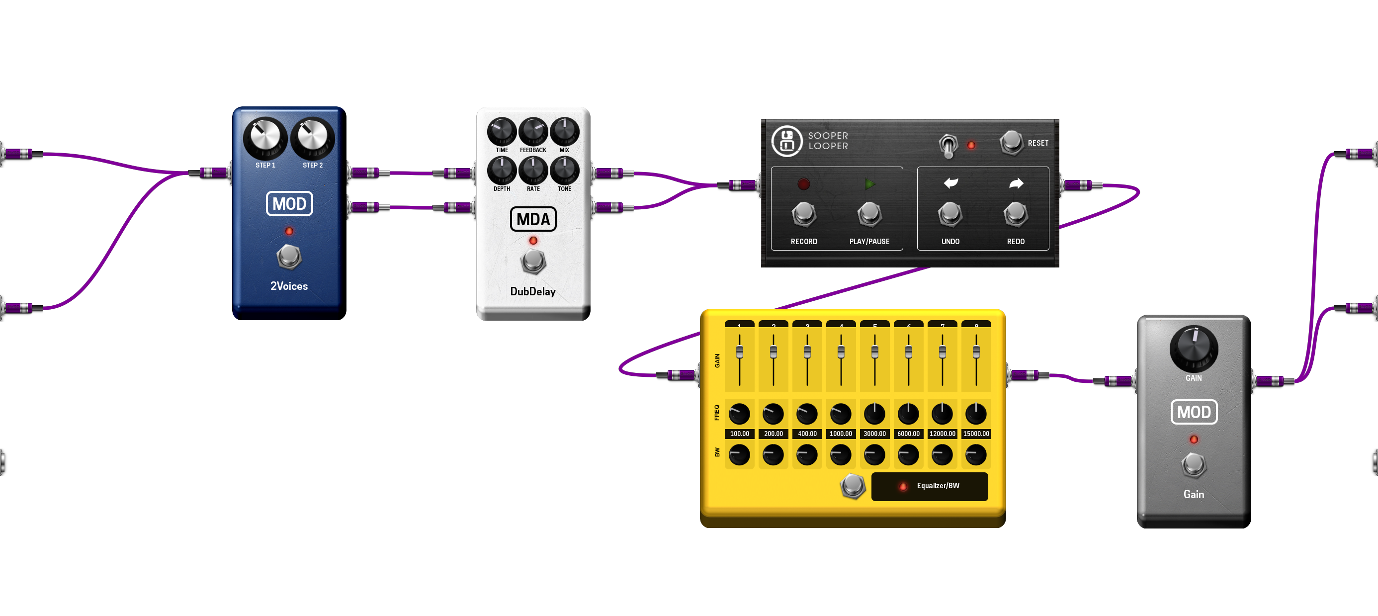 Pedalboard screenshot