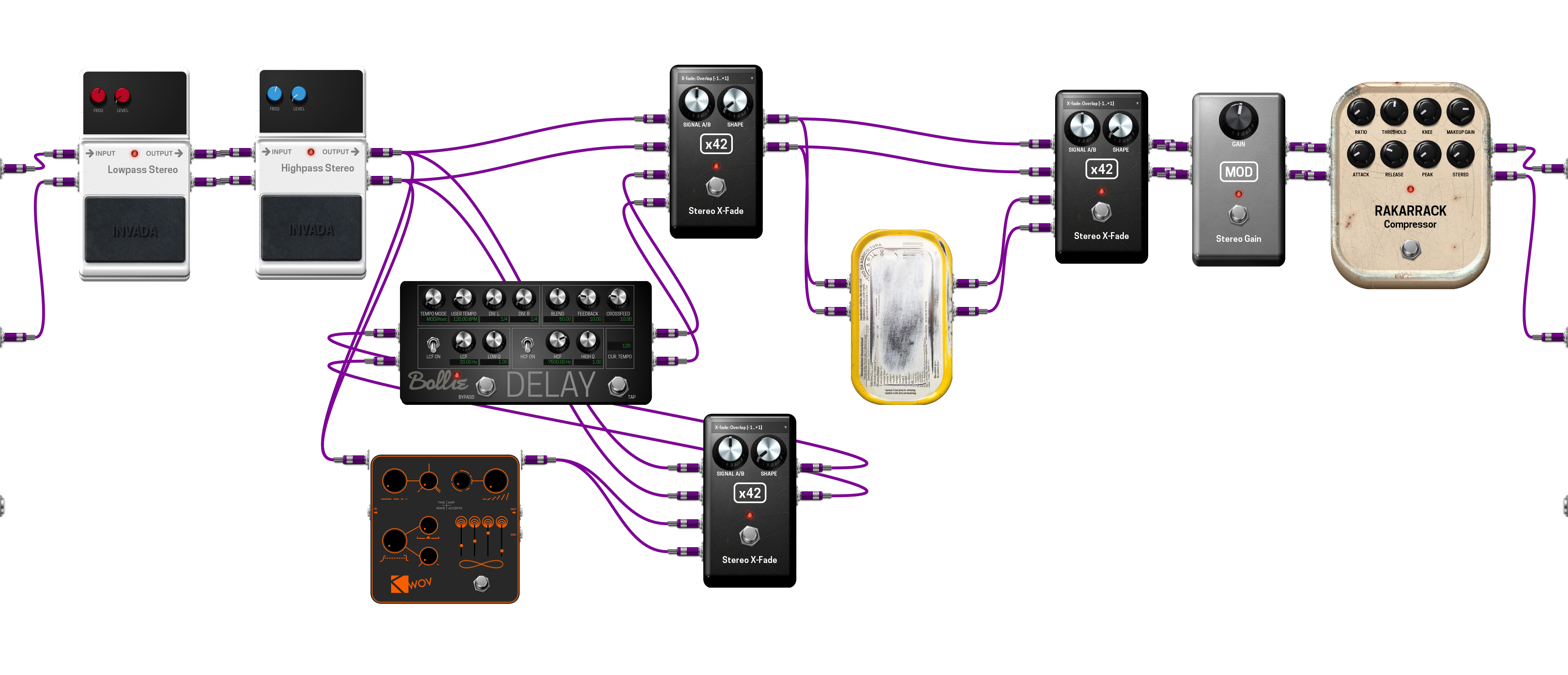 Pedalboard screenshot