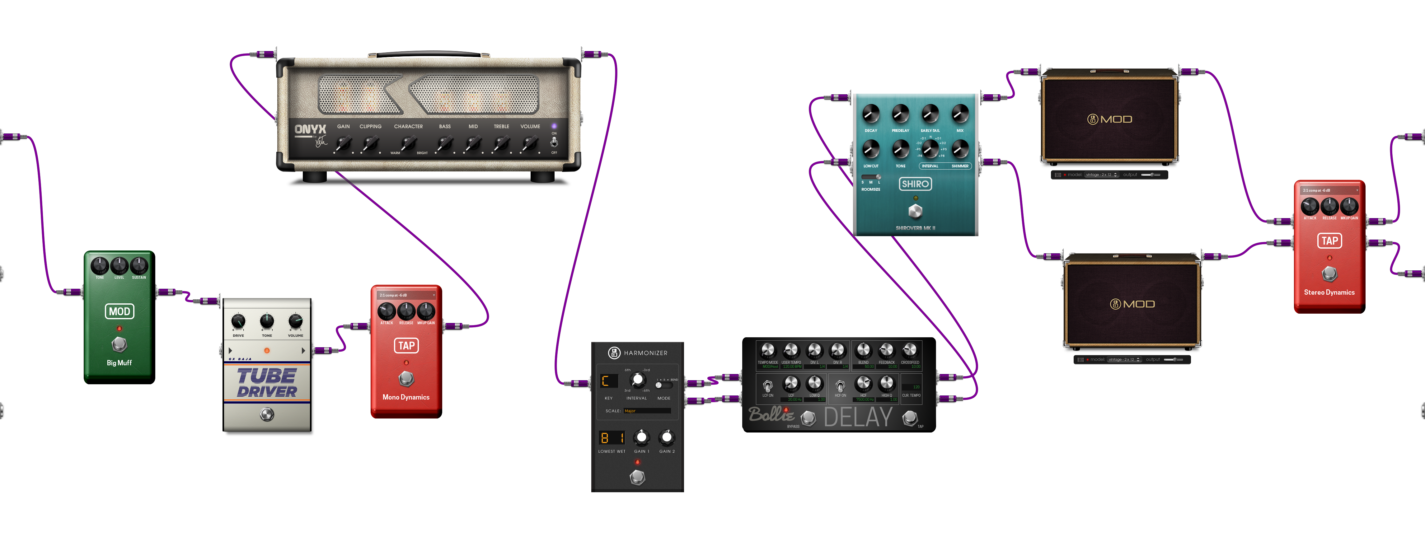 Pedalboard screenshot