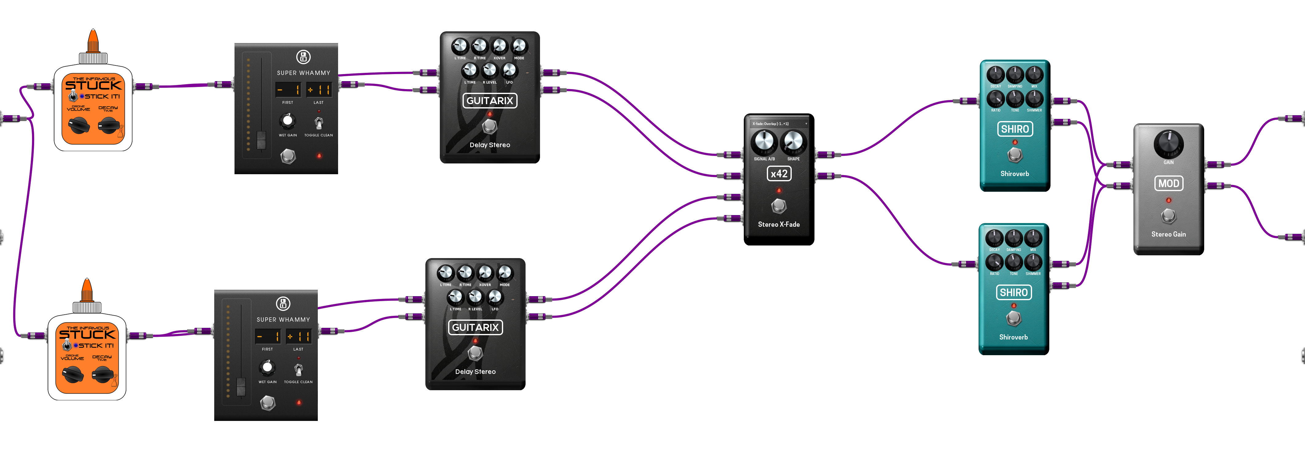 Pedalboard screenshot