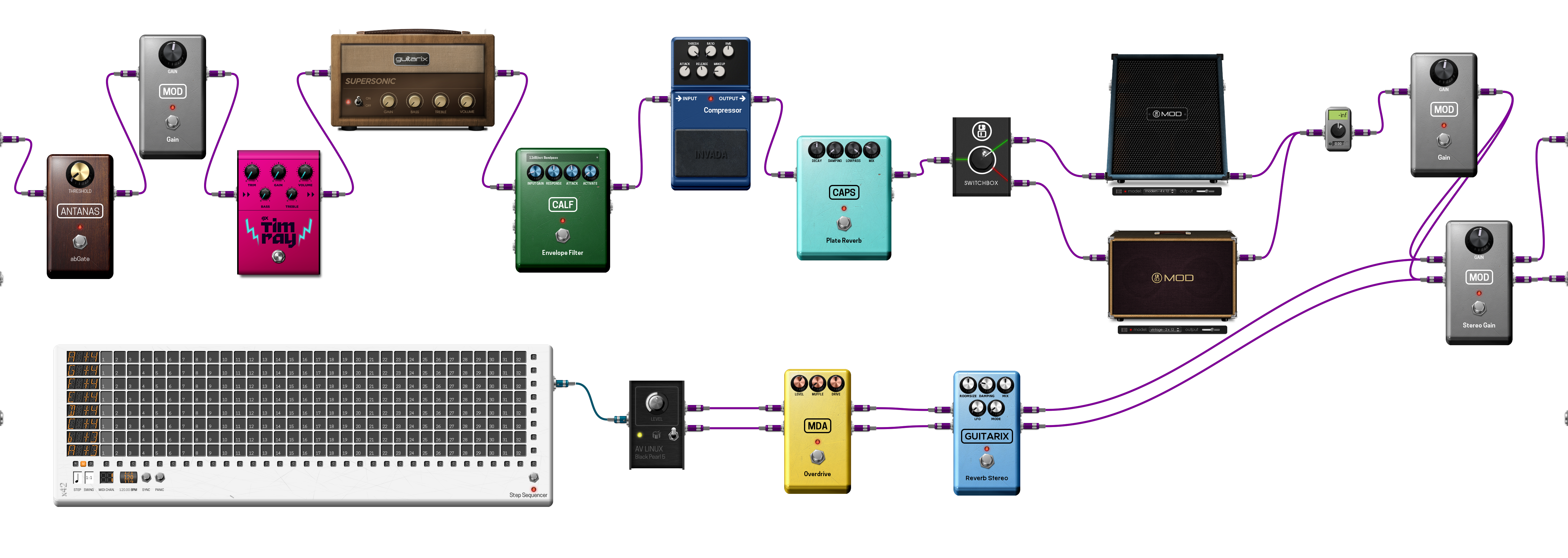 Pedalboard screenshot