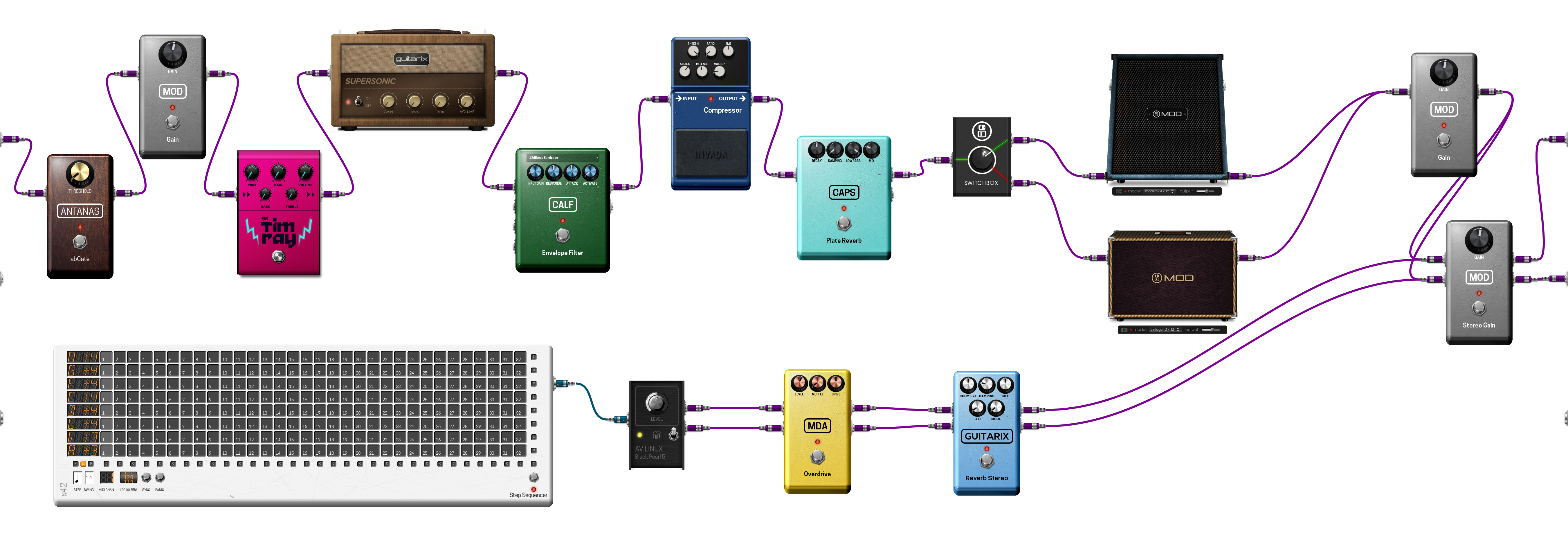 Pedalboard screenshot