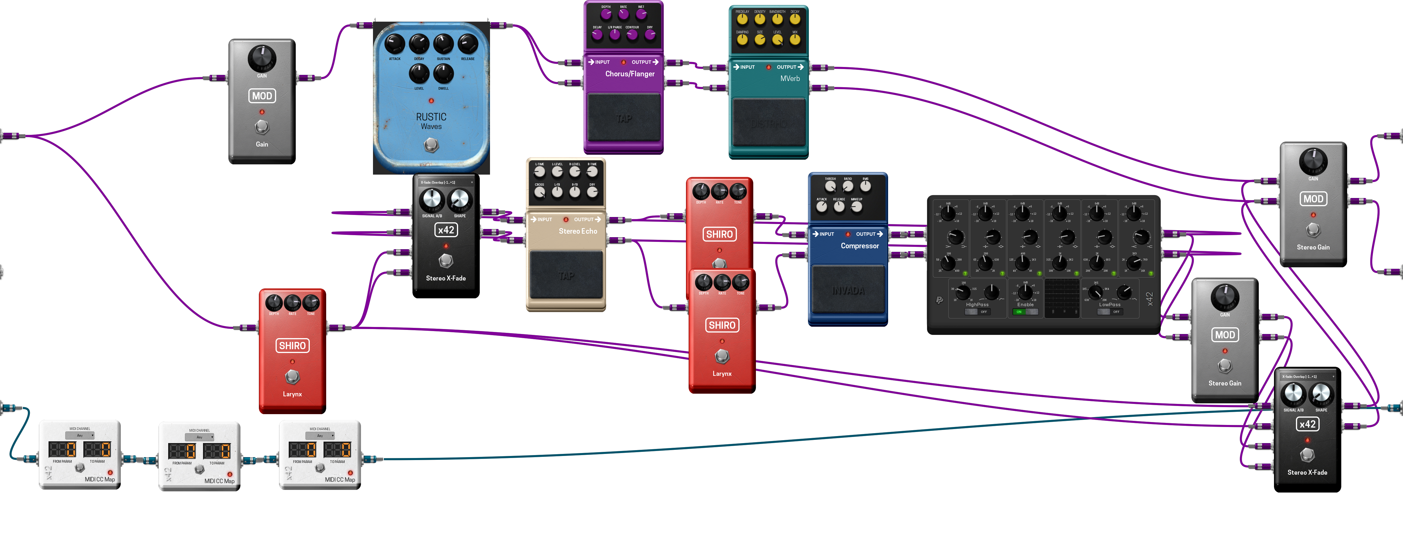 Pedalboard screenshot