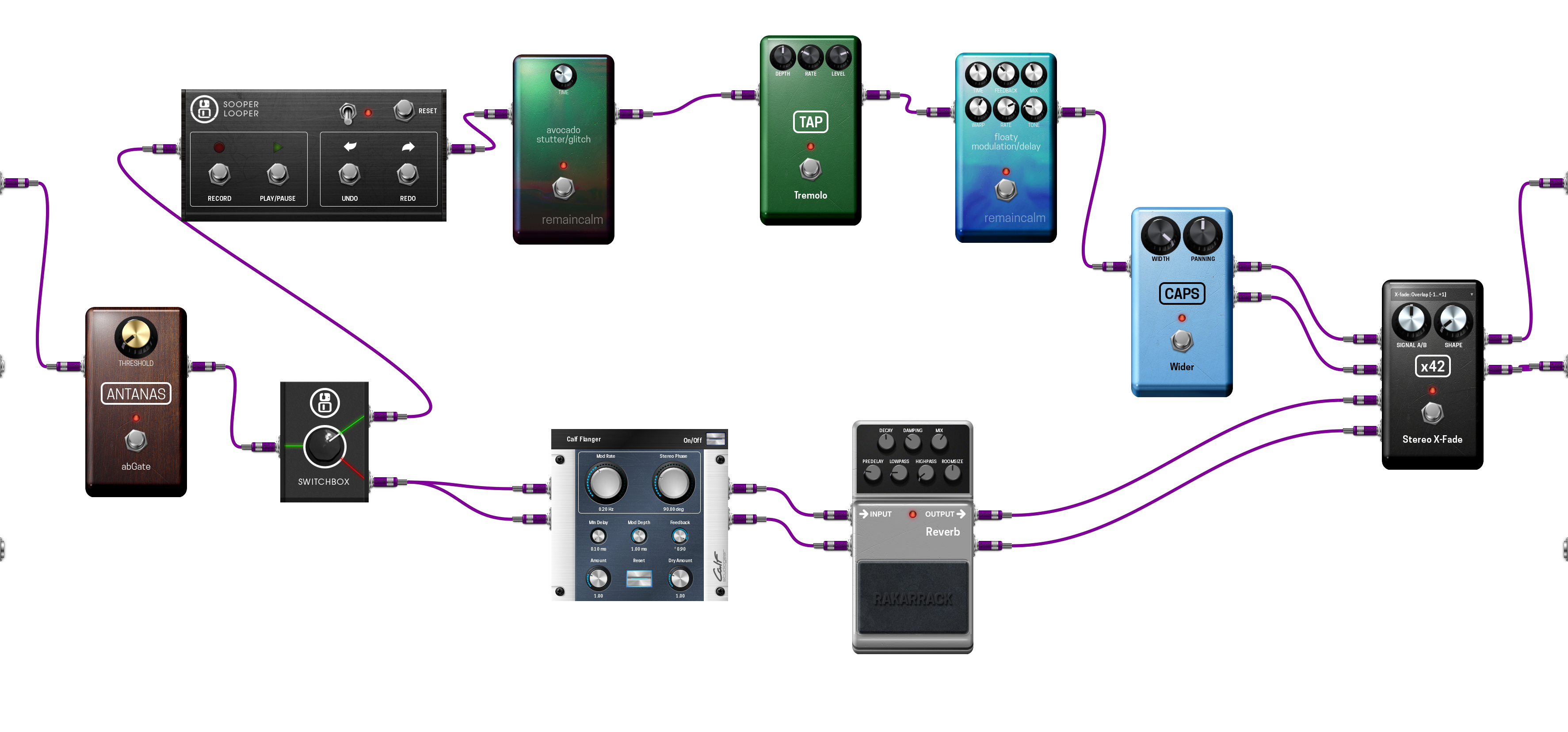 Pedalboard screenshot