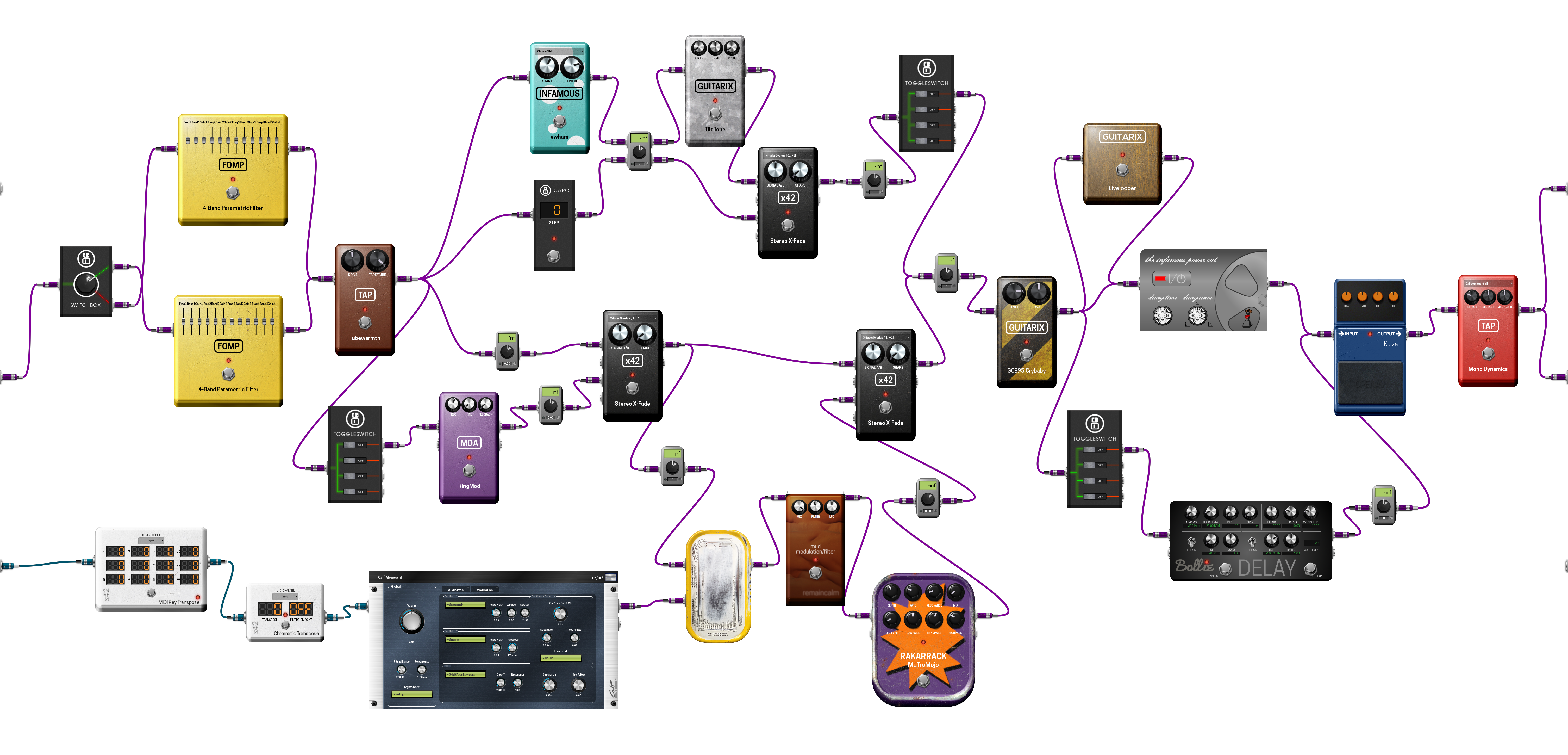 Pedalboard screenshot