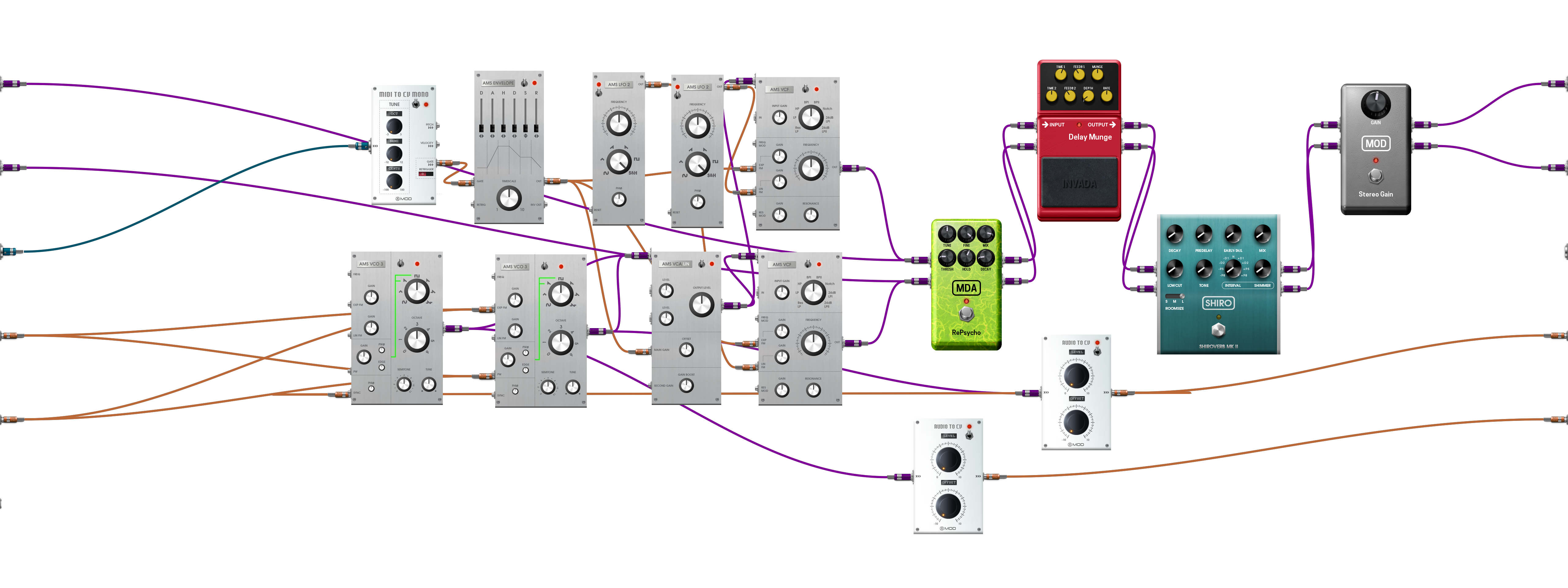 Pedalboard screenshot