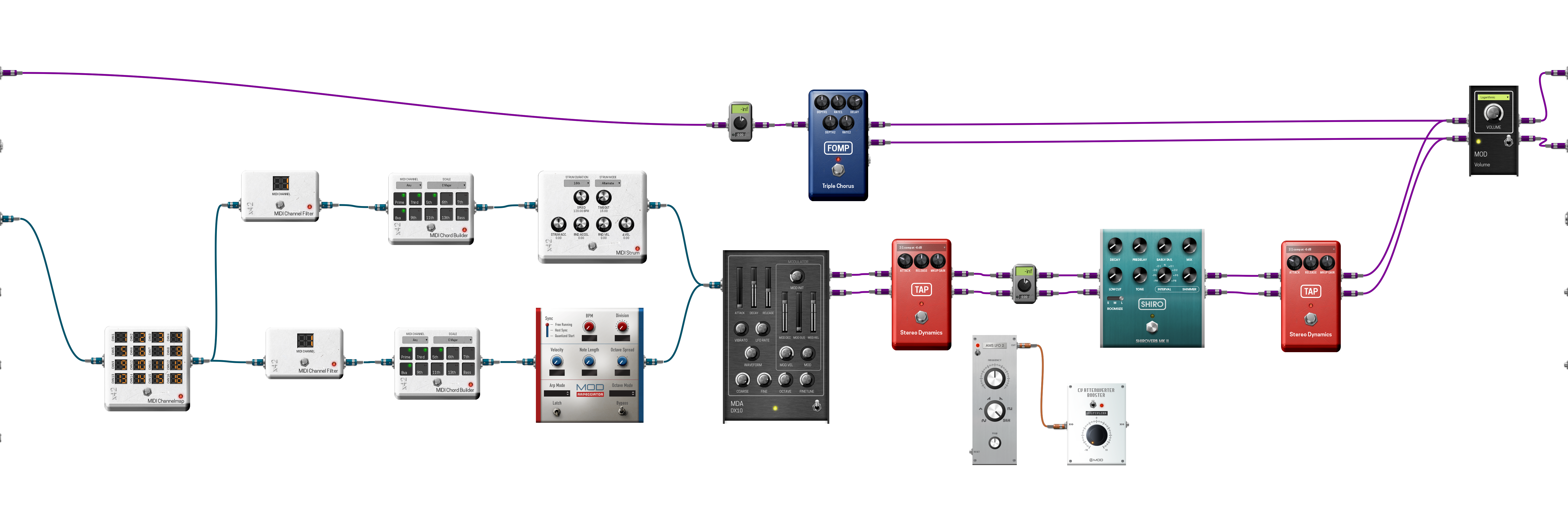 Pedalboard screenshot