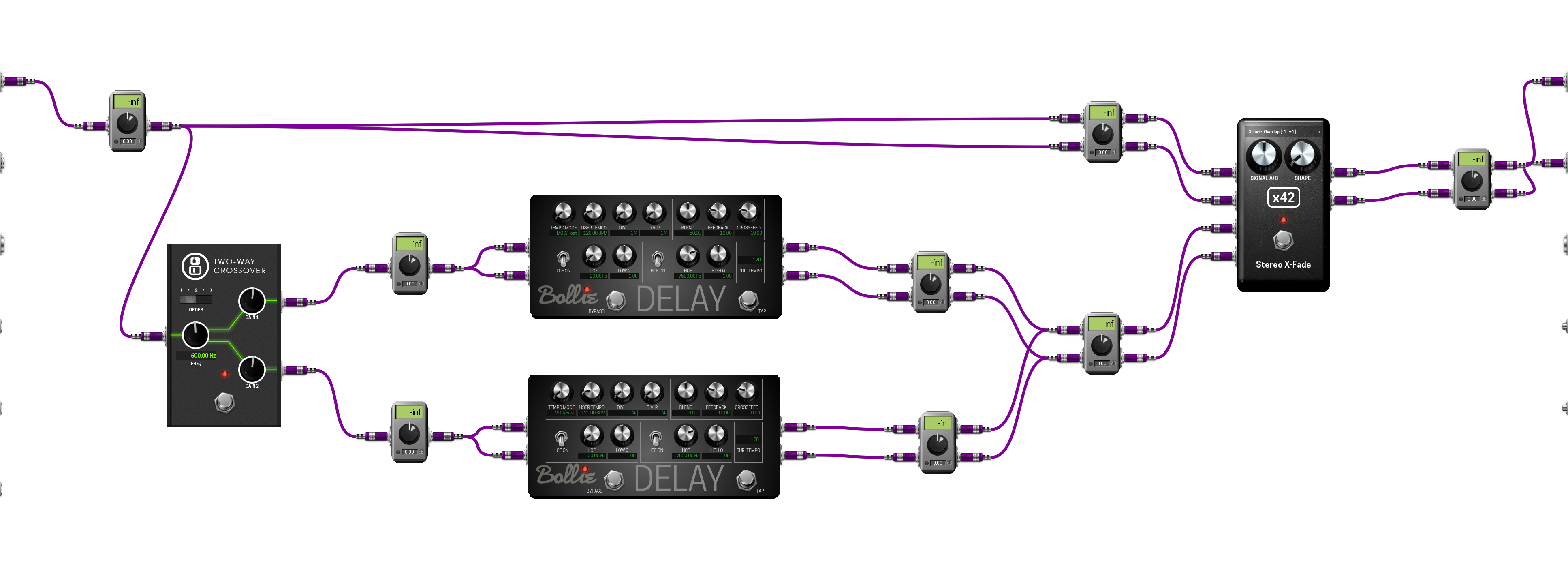 Pedalboard screenshot