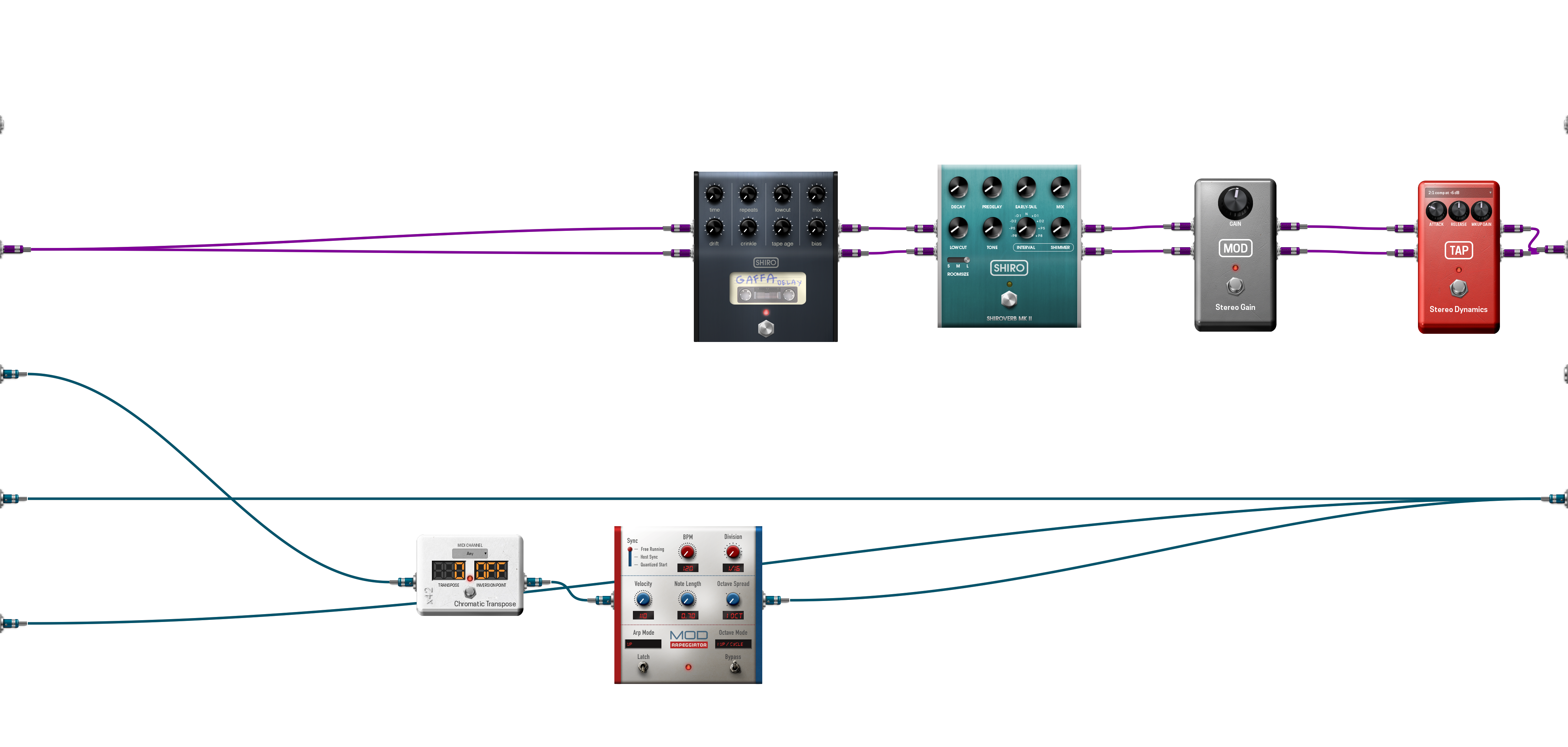 Pedalboard screenshot