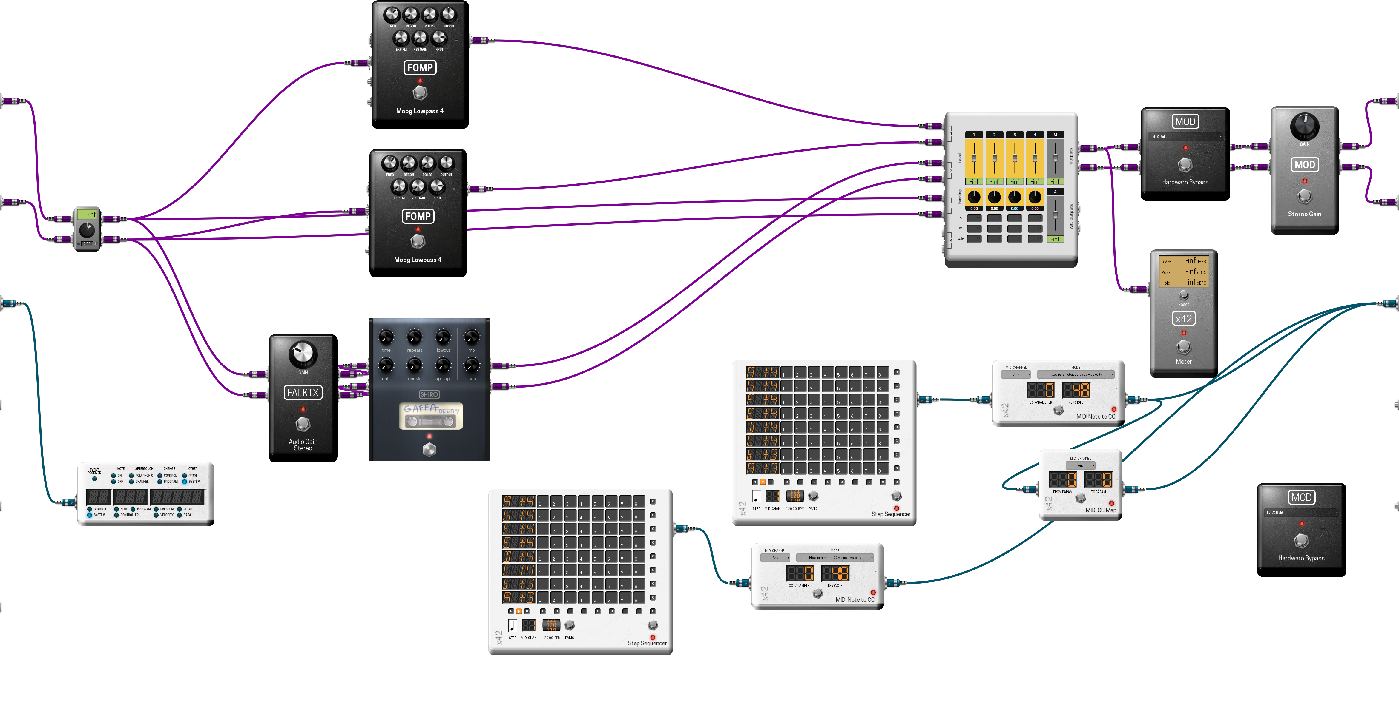 Pedalboard screenshot