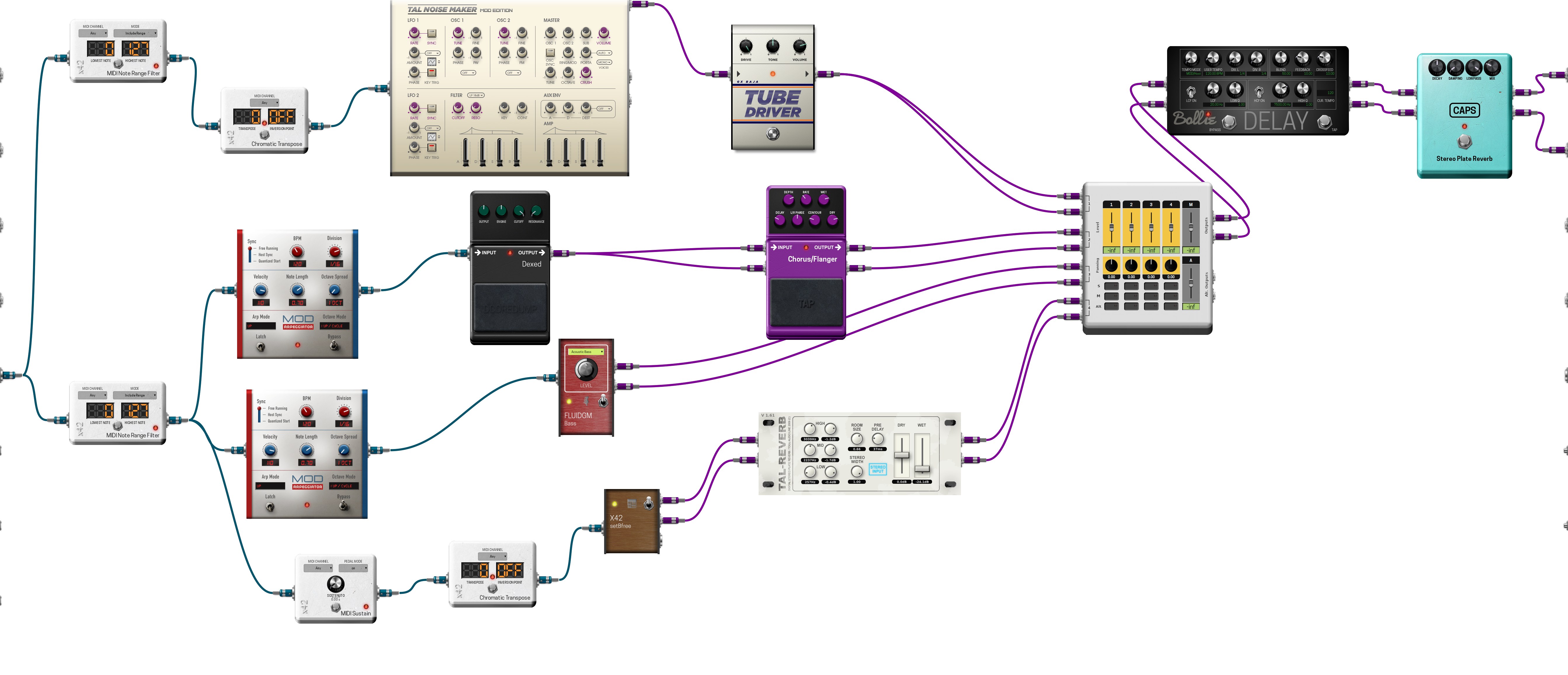 Pedalboard screenshot