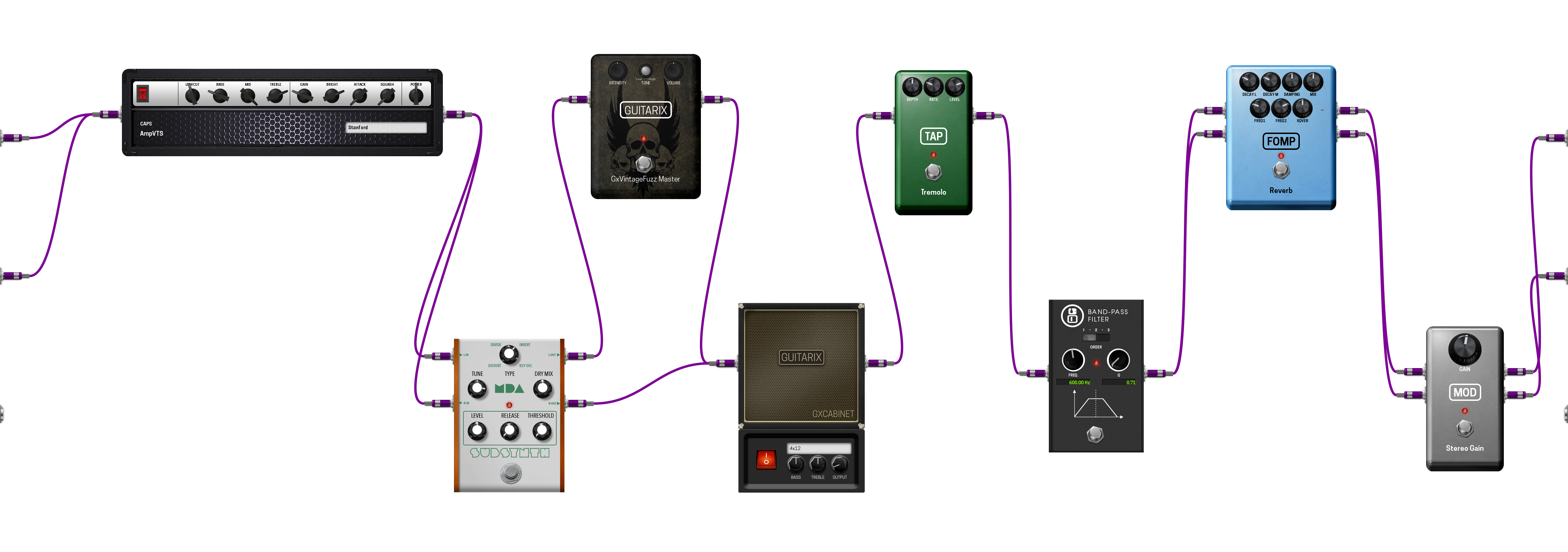 Pedalboard screenshot