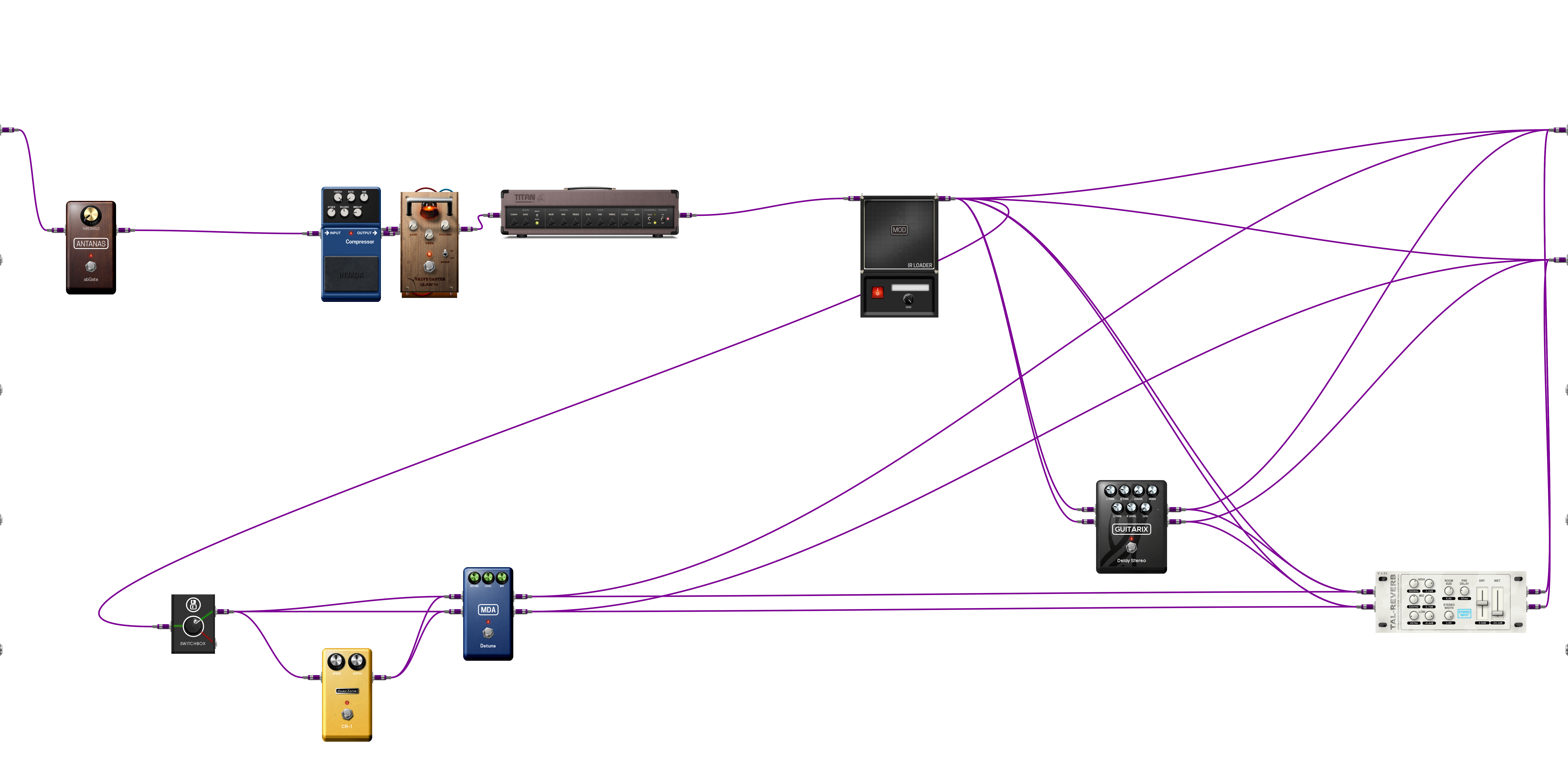 Pedalboard screenshot