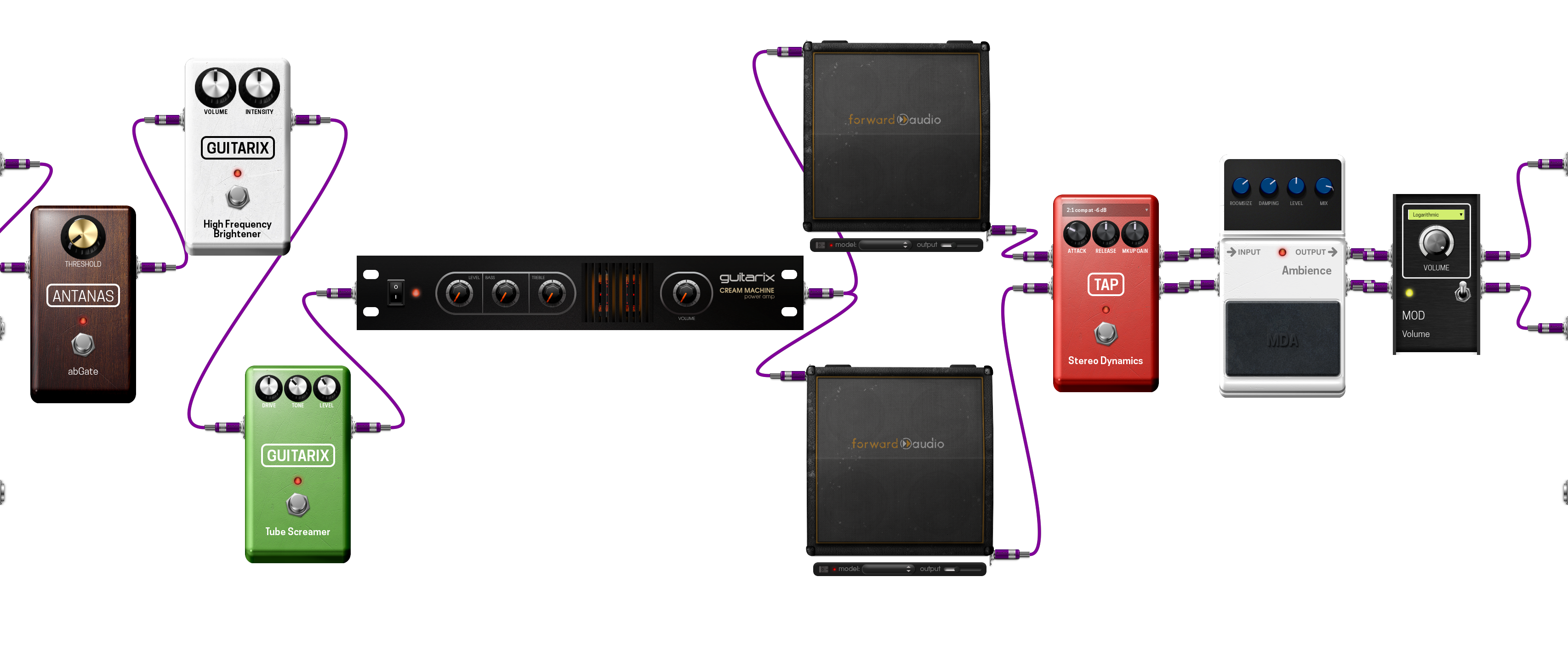 Pedalboard screenshot