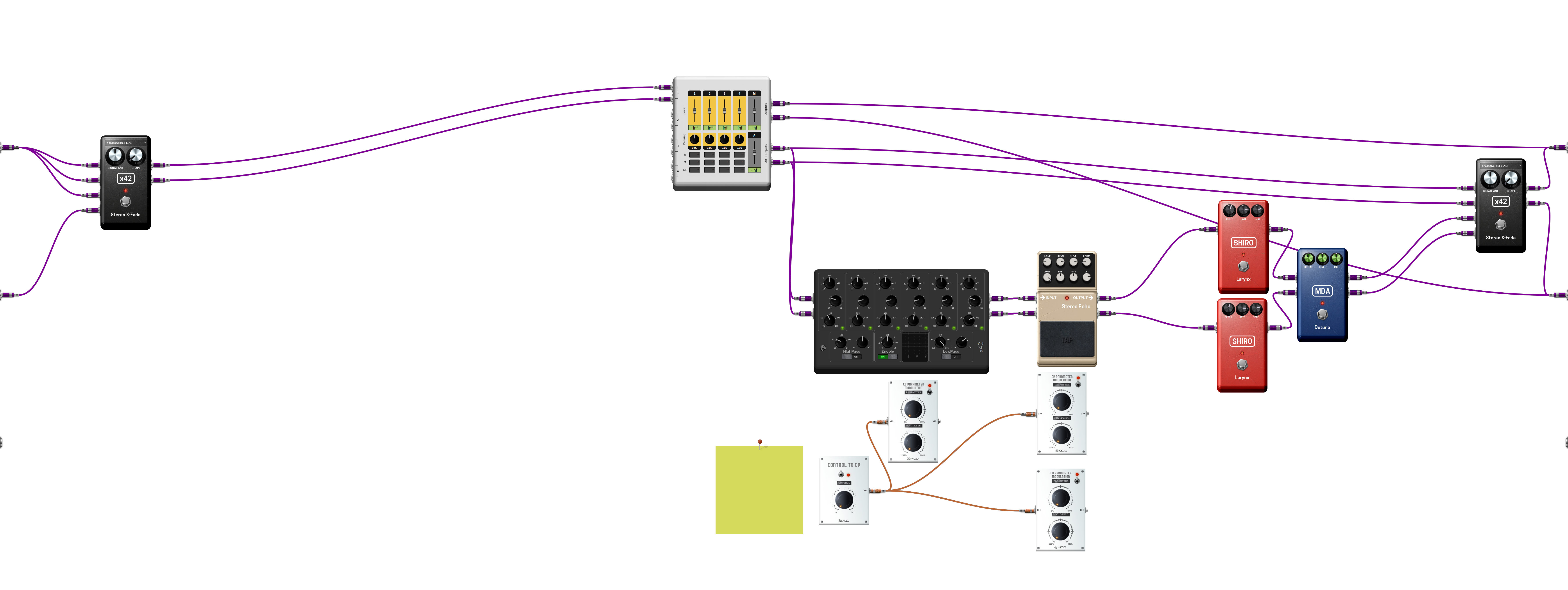 Pedalboard screenshot