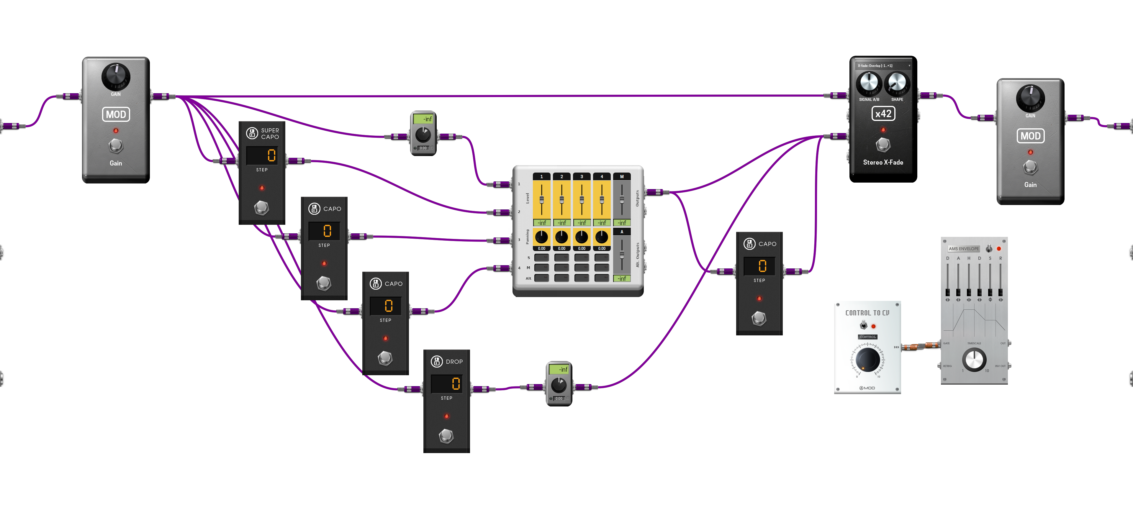 Pedalboard screenshot