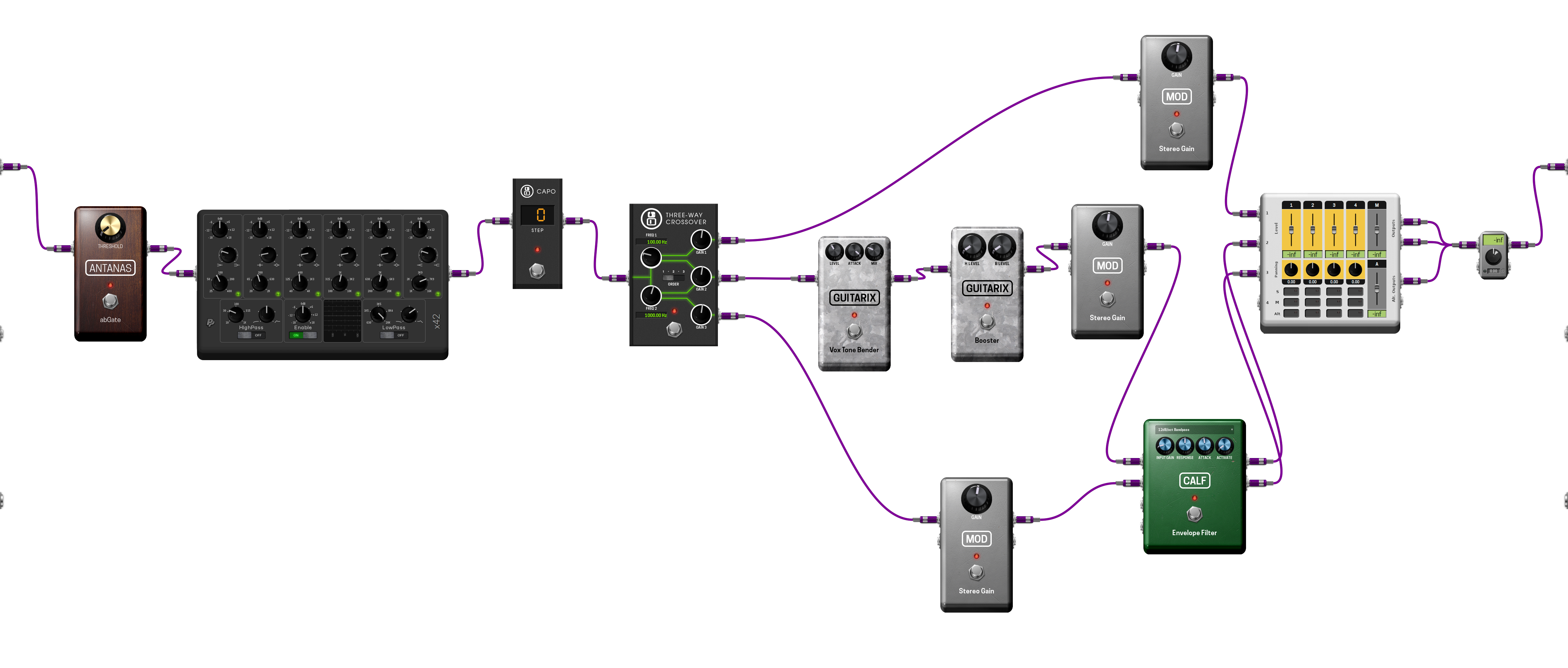 Pedalboard screenshot