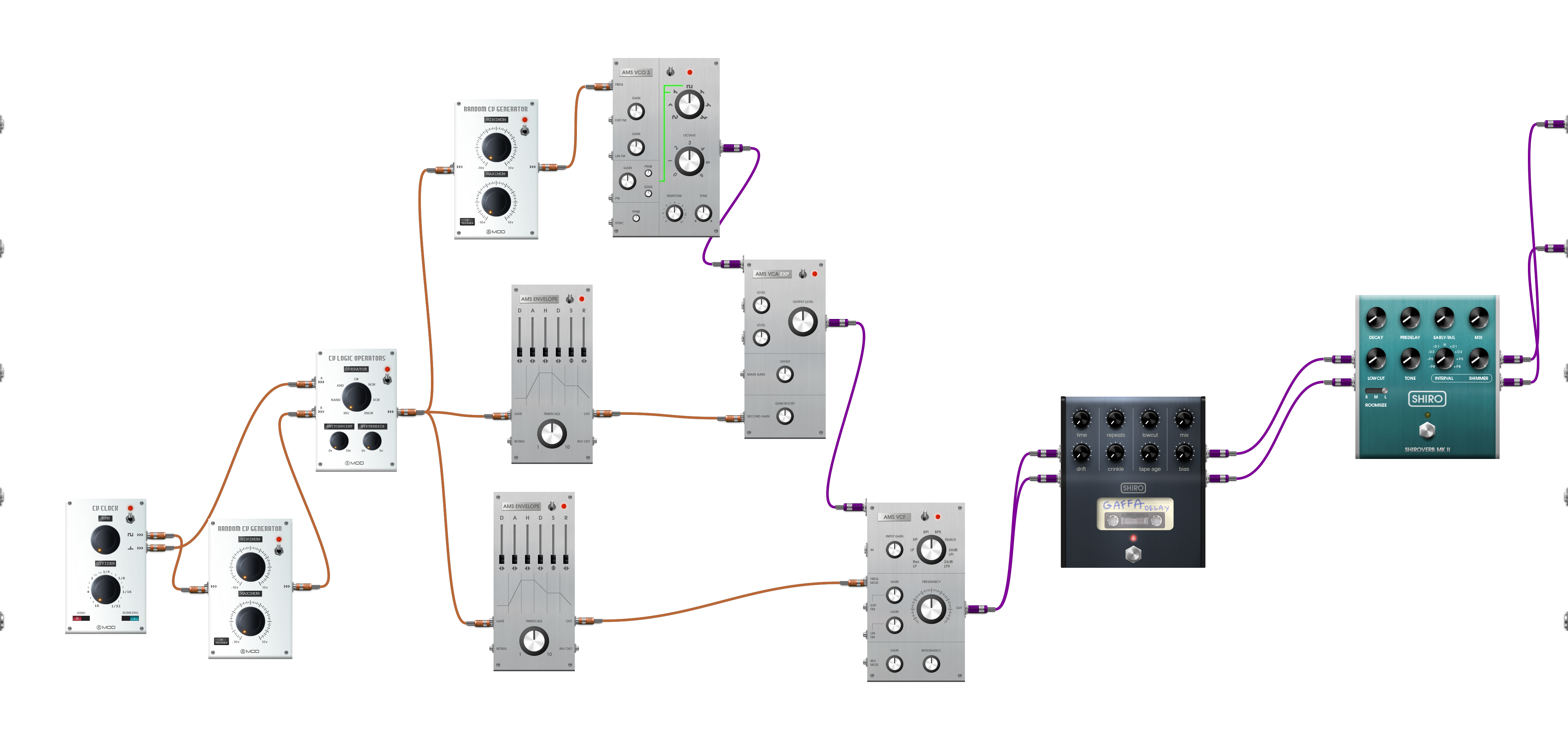 Pedalboard screenshot