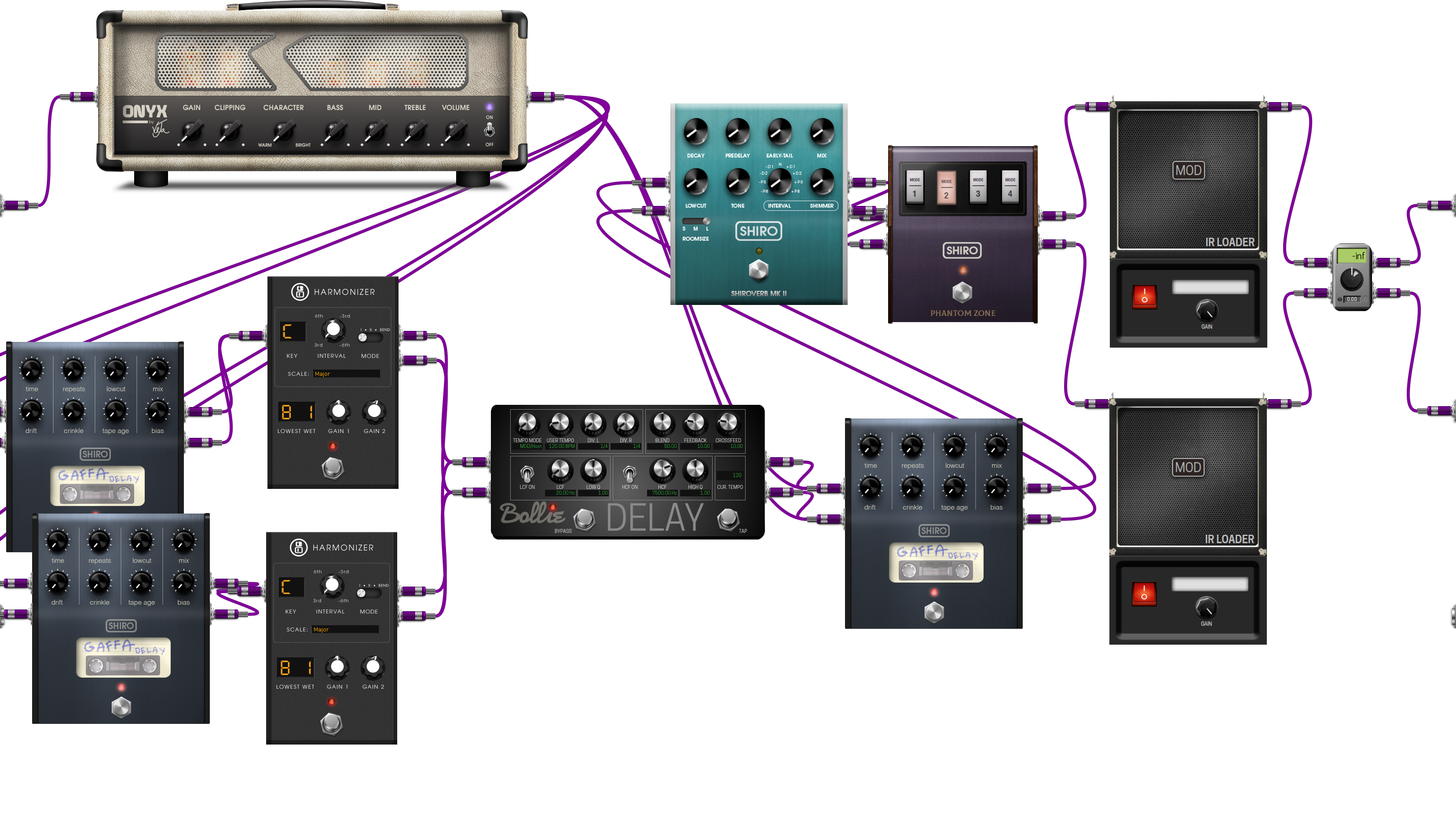Pedalboard screenshot