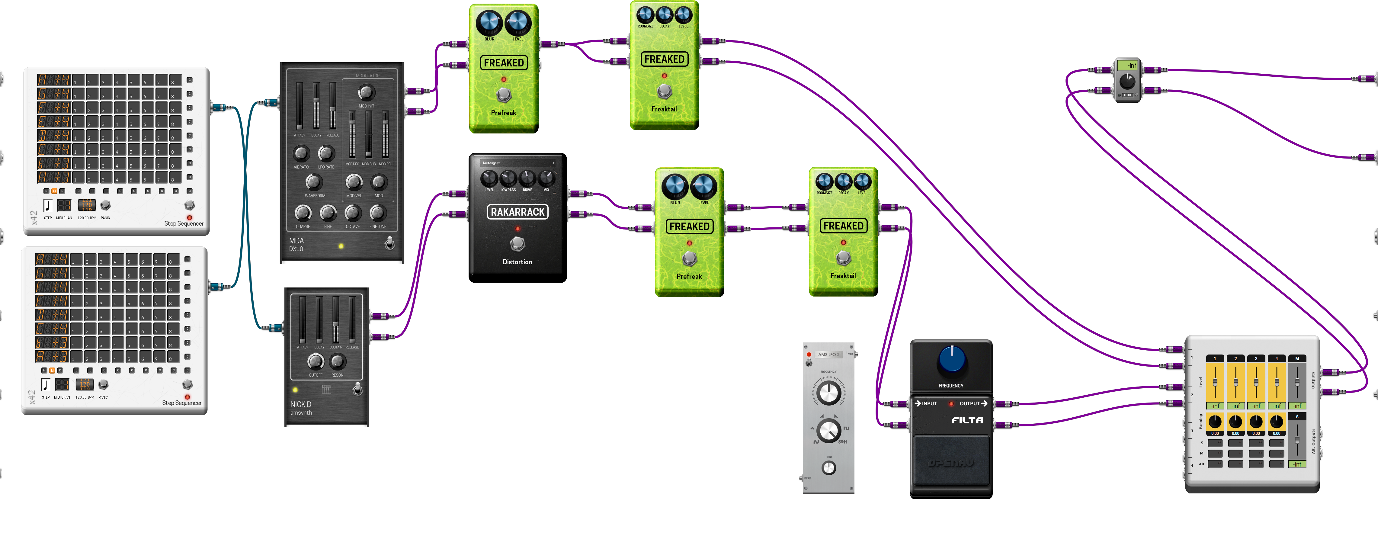 Pedalboard screenshot