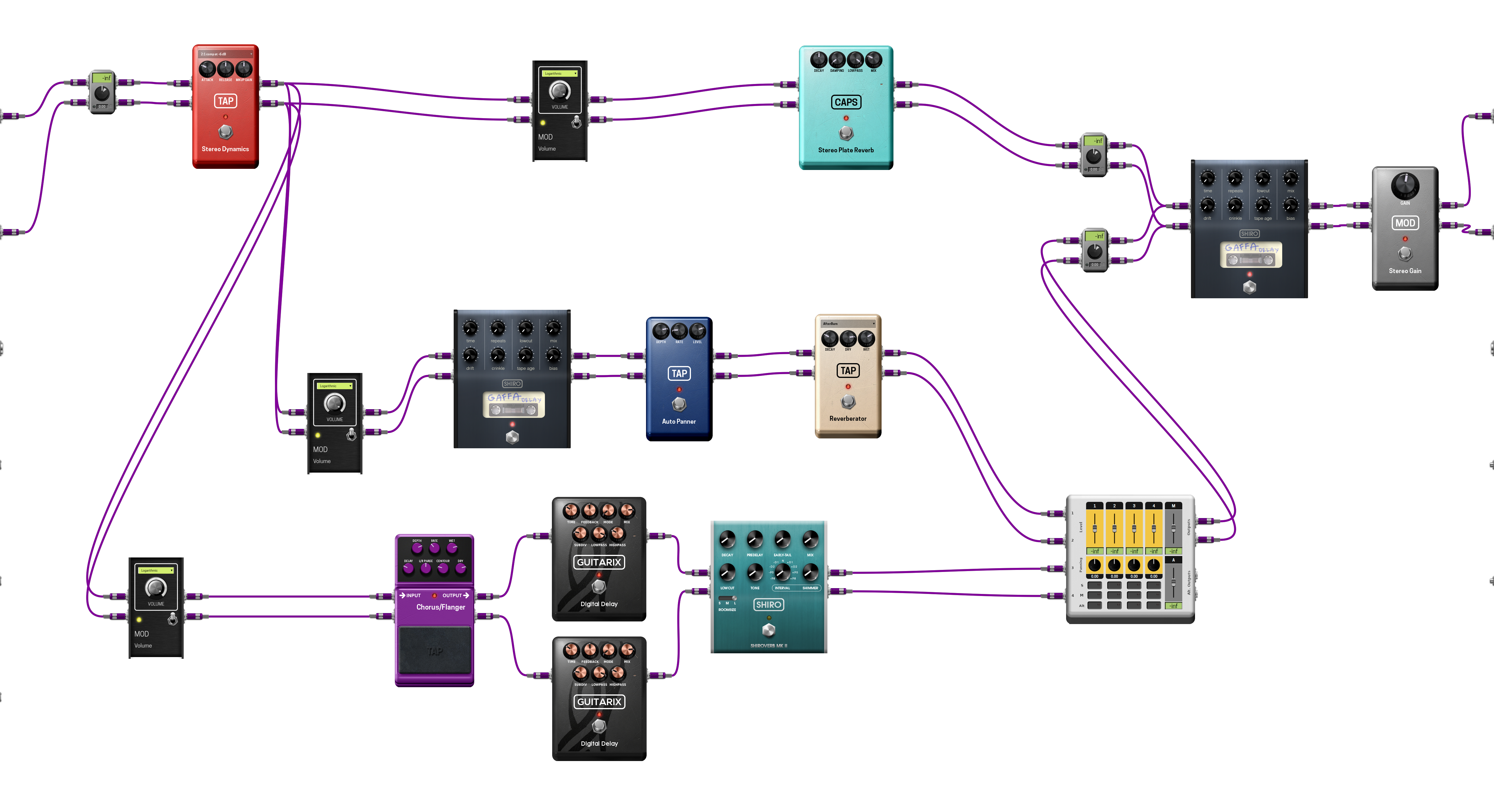 Pedalboard screenshot