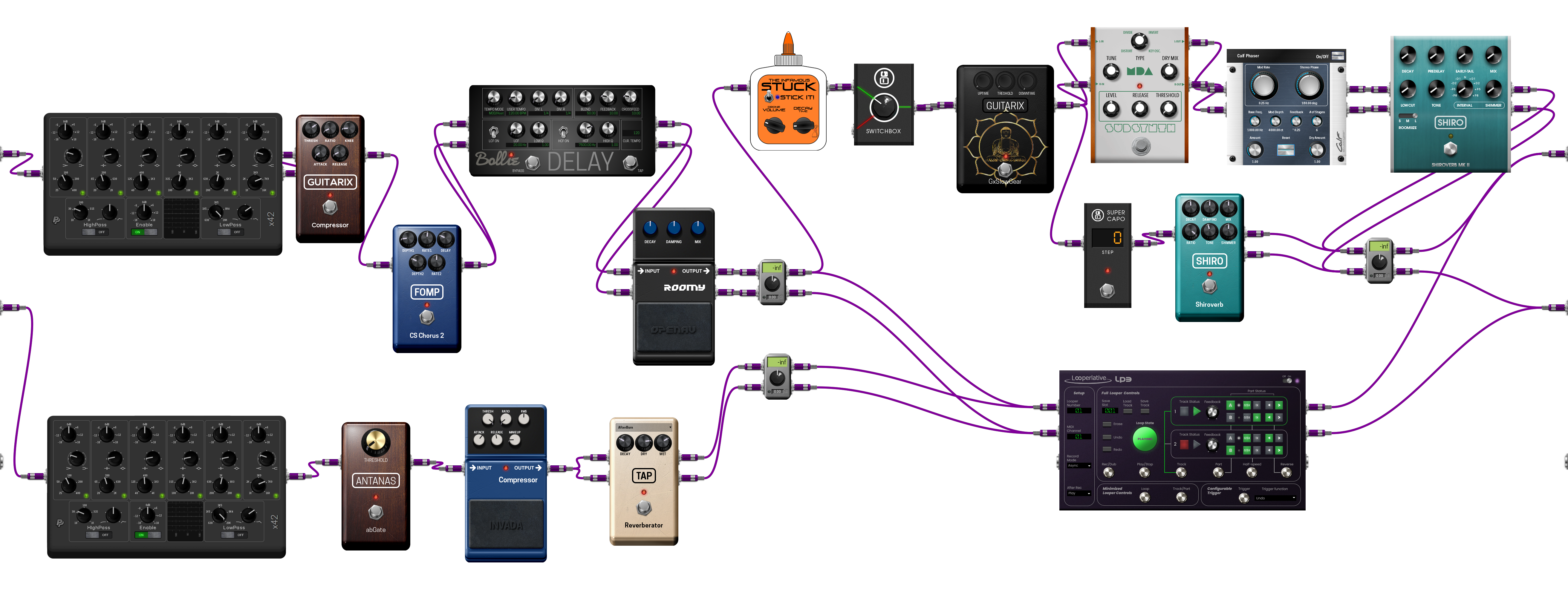 Pedalboard screenshot