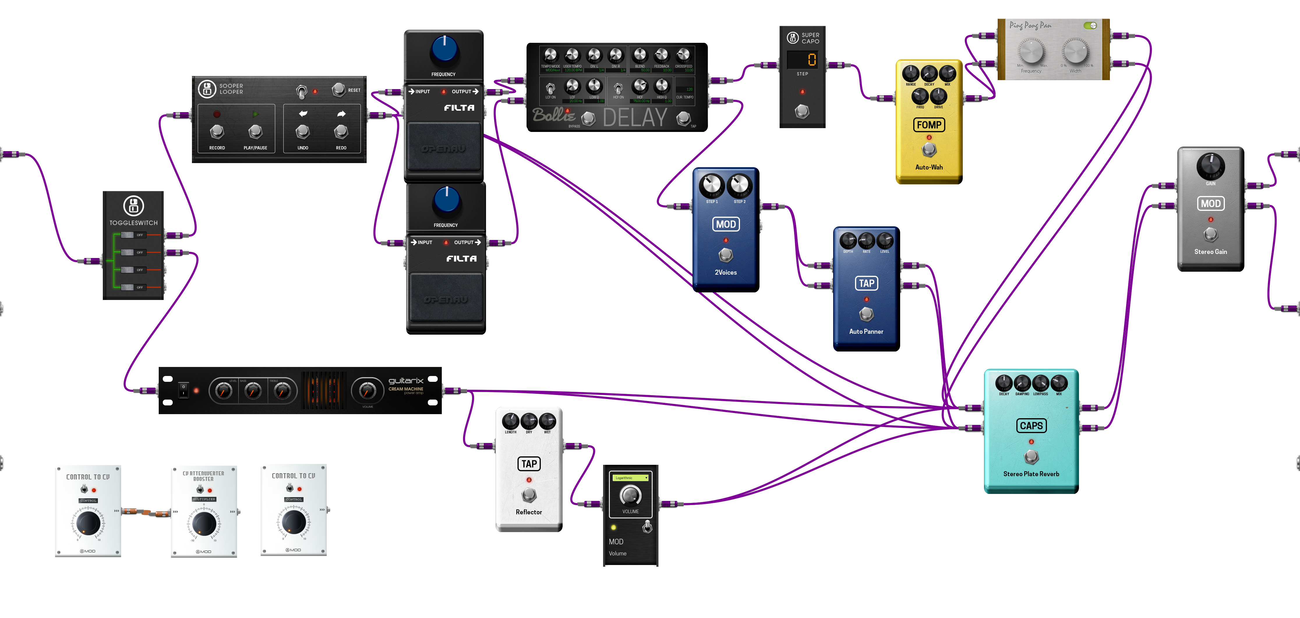 Pedalboard screenshot