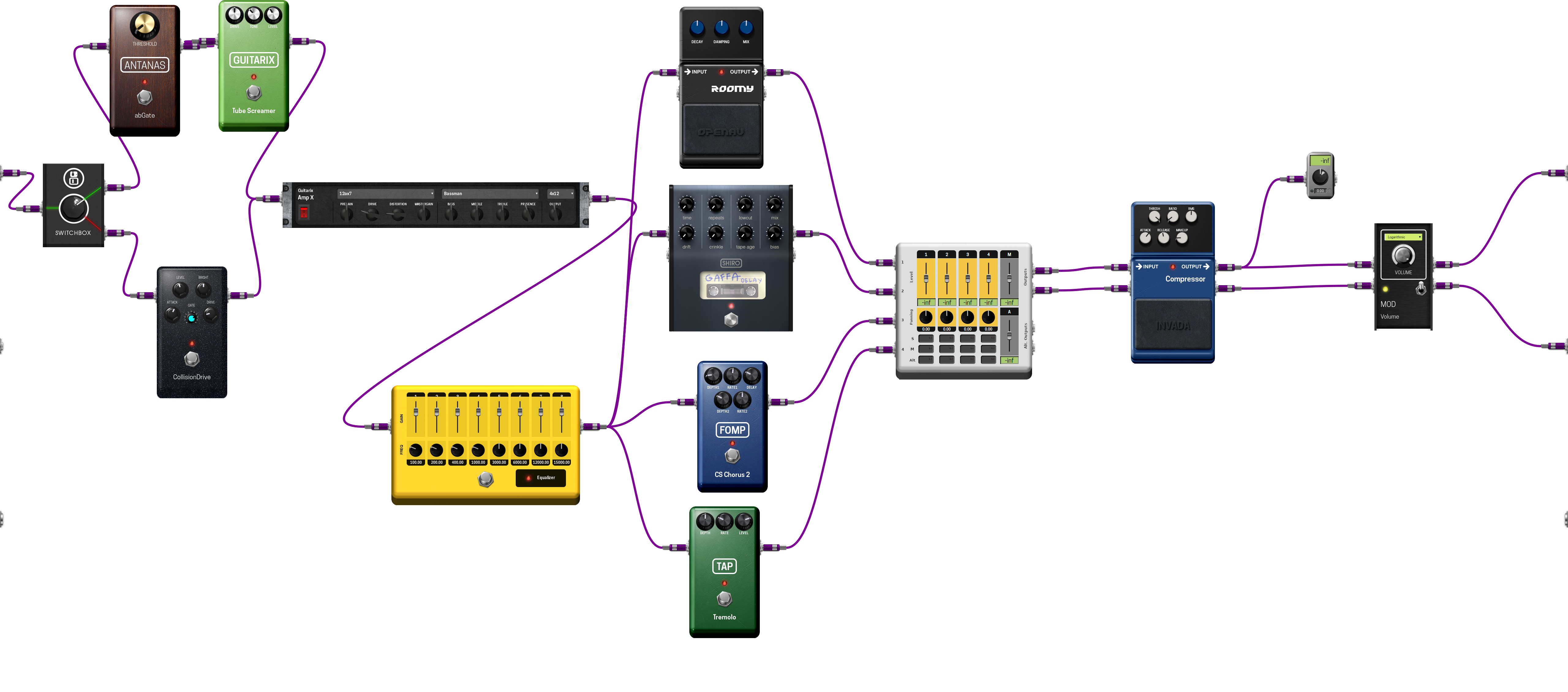 Pedalboard screenshot