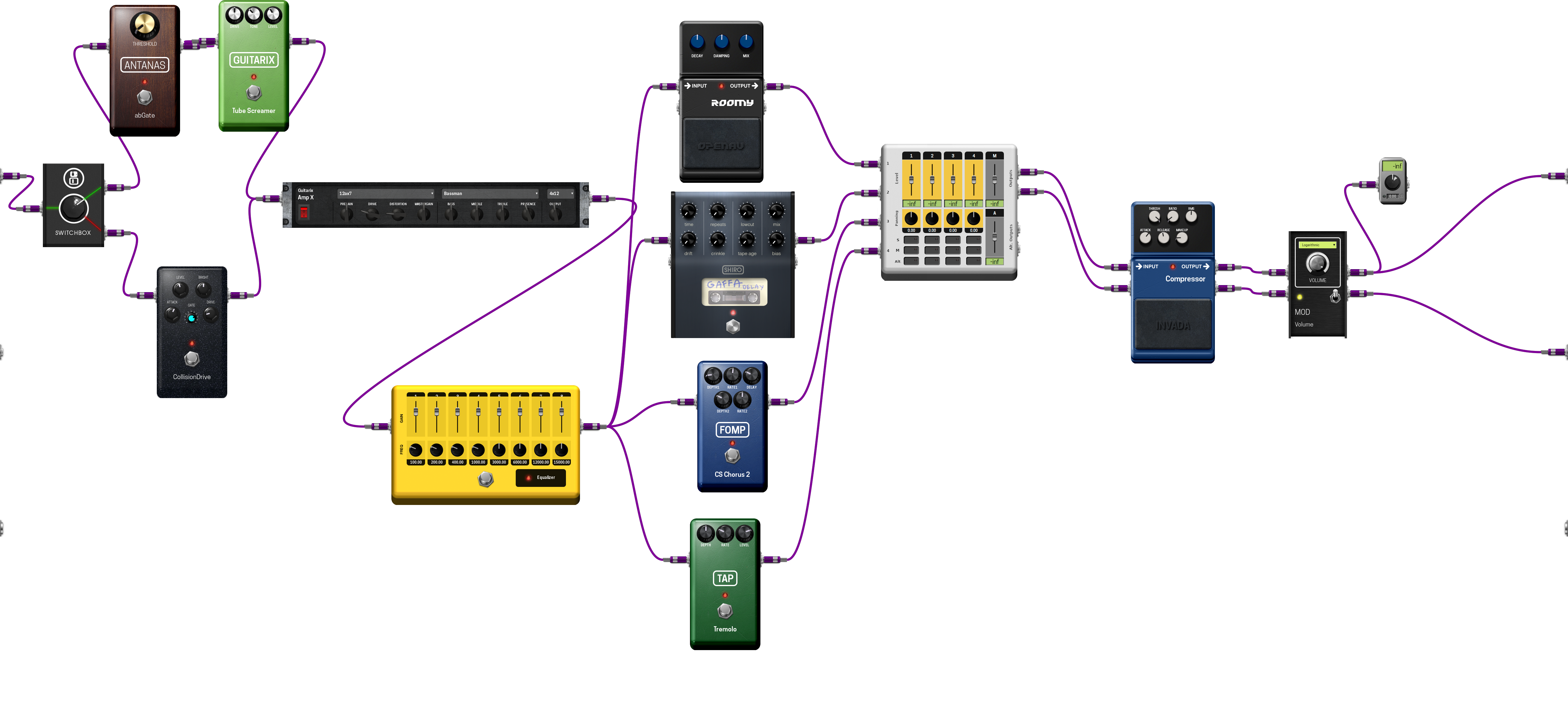 Pedalboard screenshot