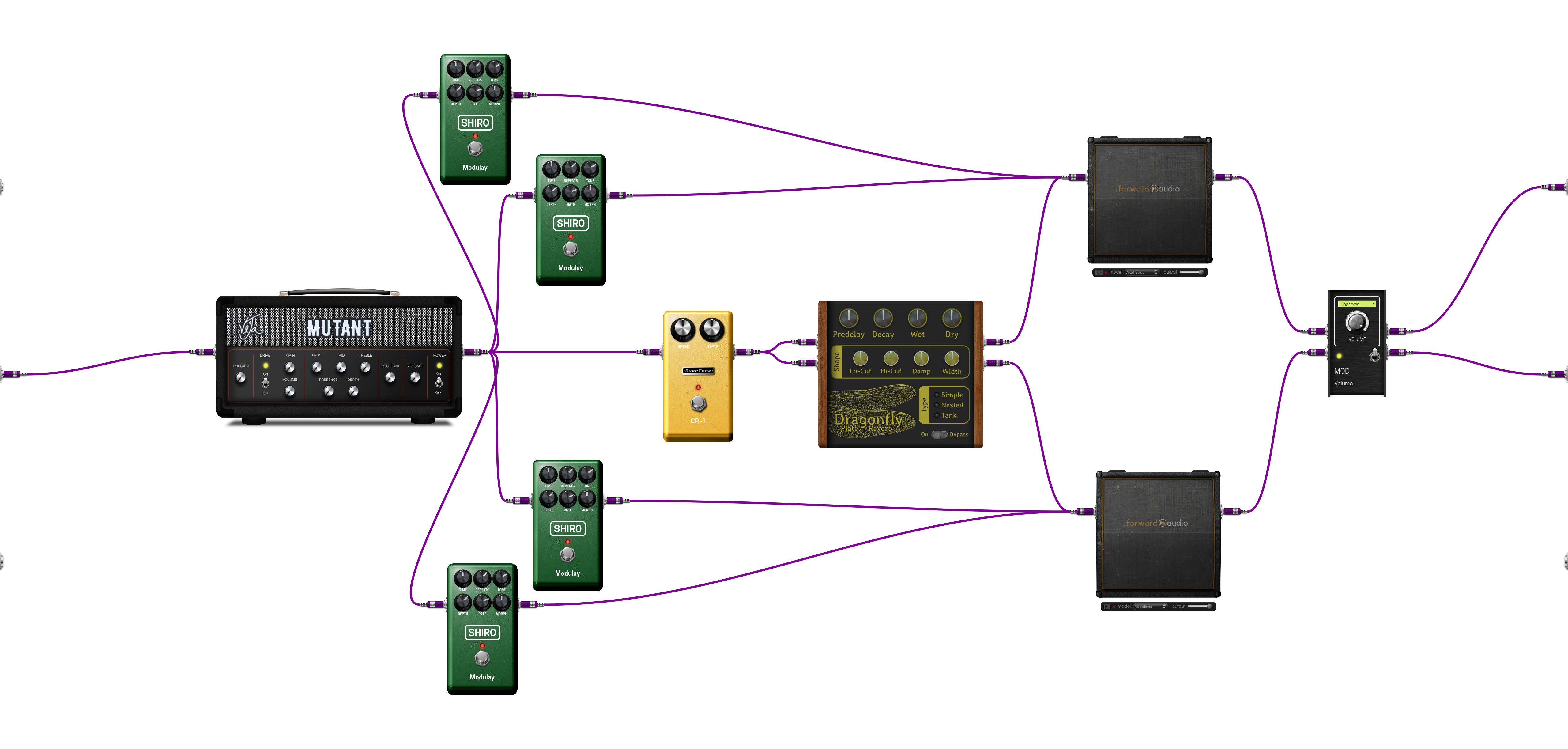 Pedalboard screenshot