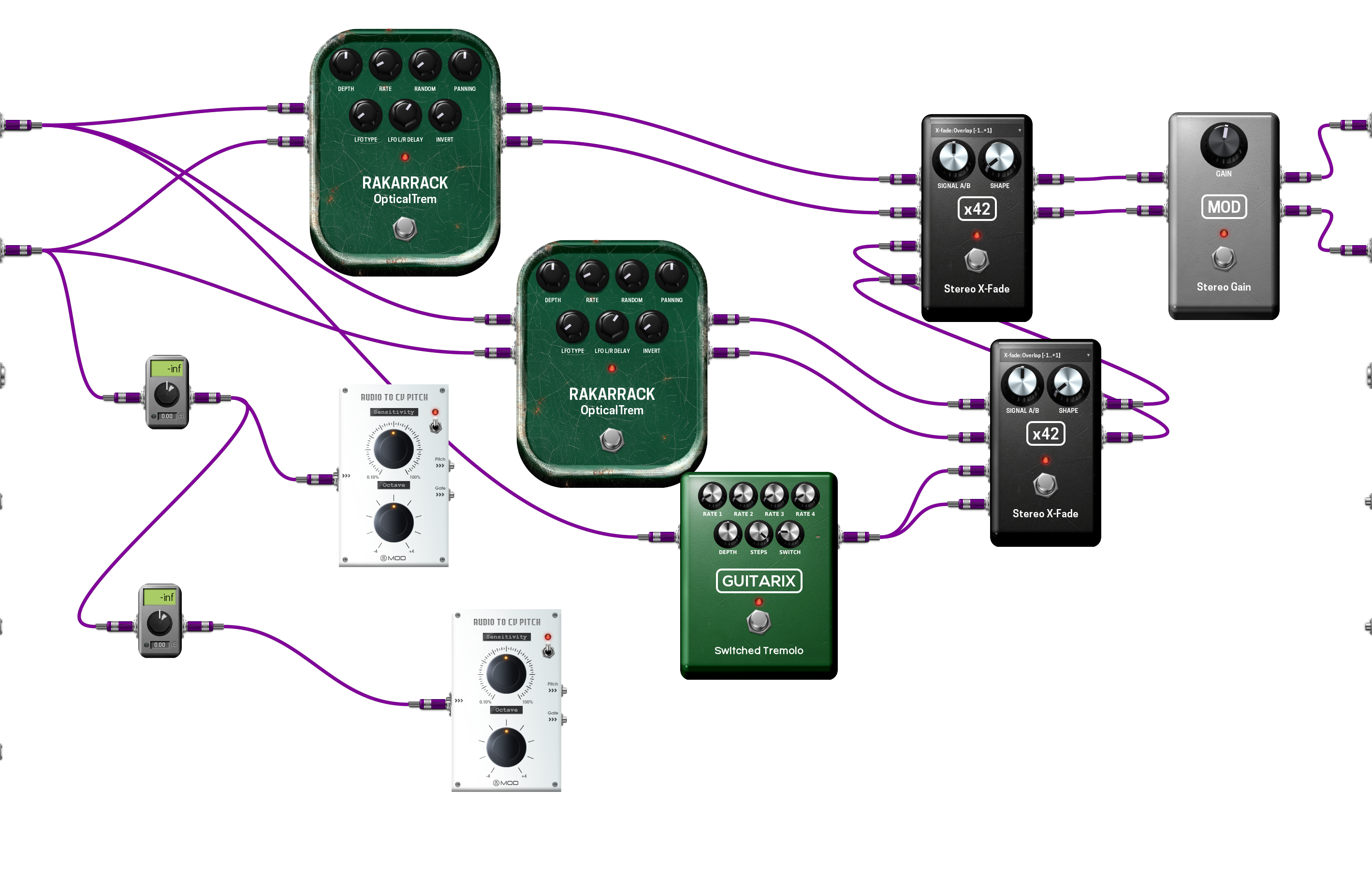 Pedalboard screenshot