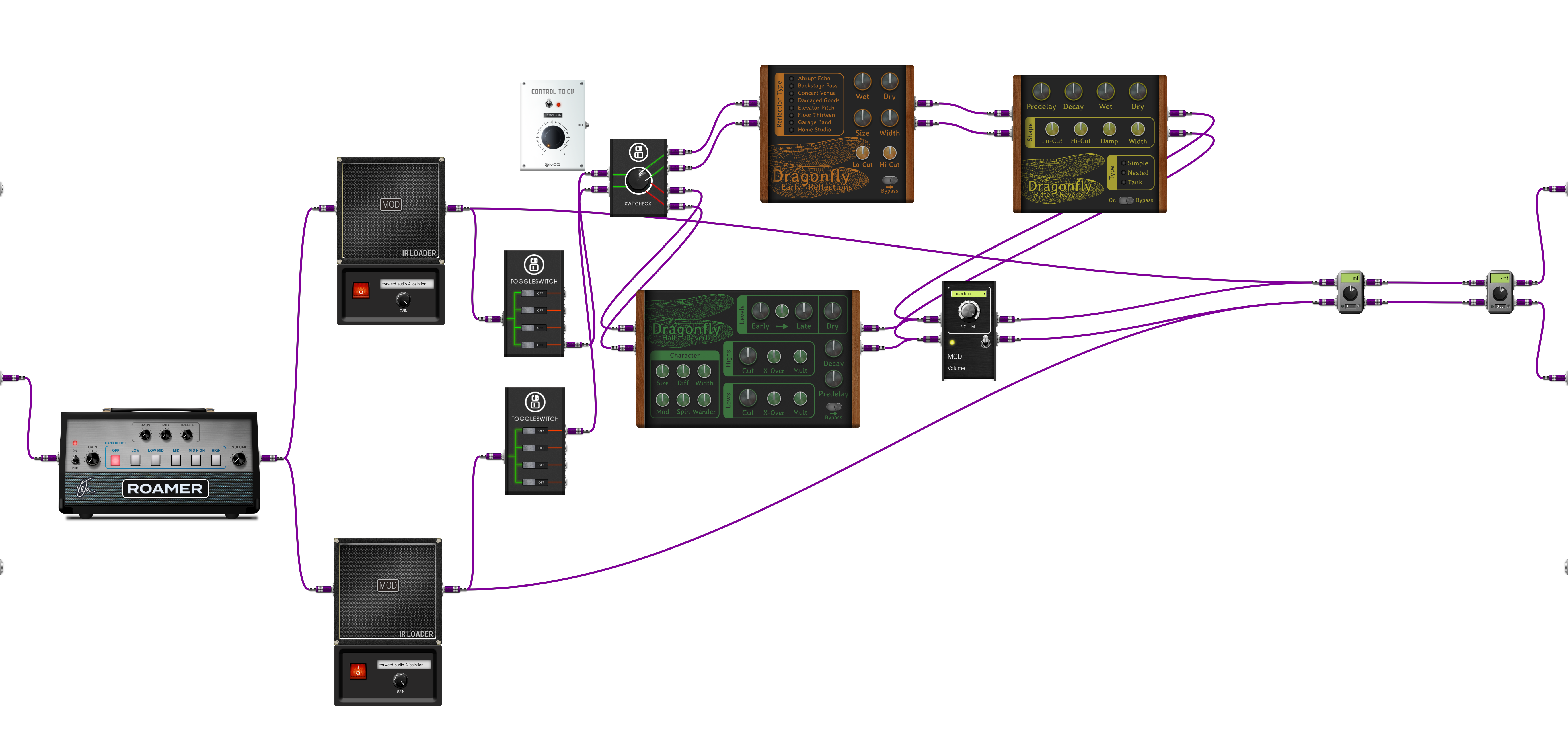 Pedalboard screenshot