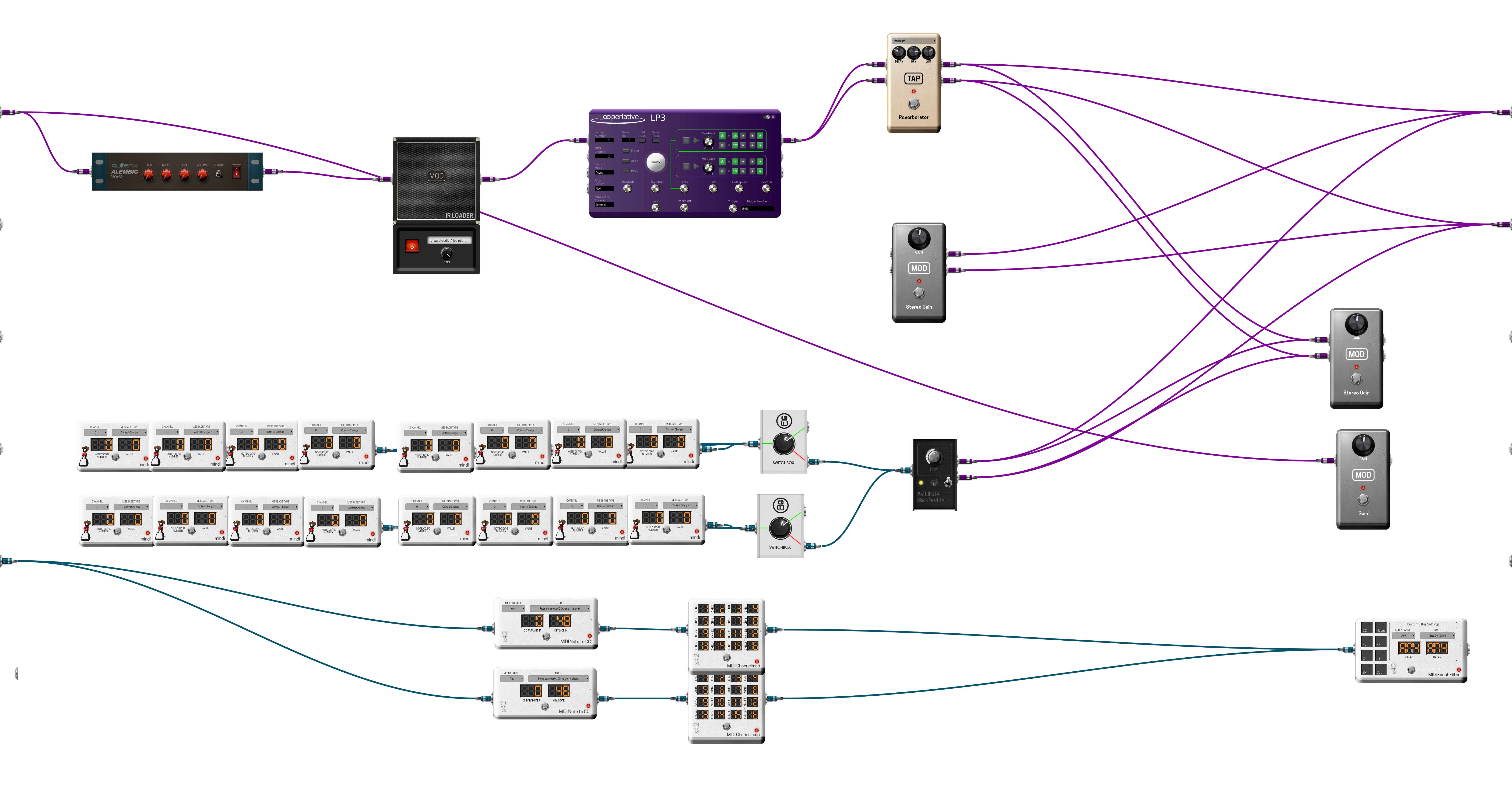 Pedalboard screenshot