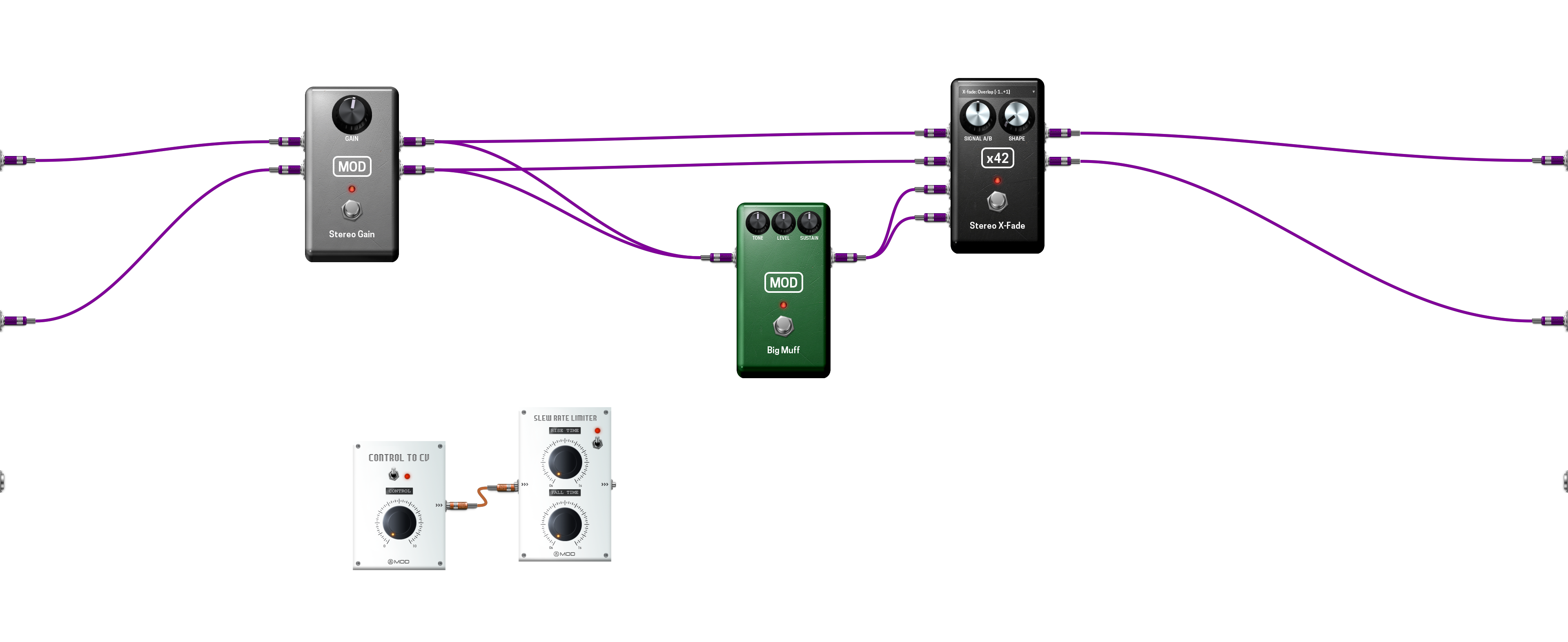 Pedalboard screenshot