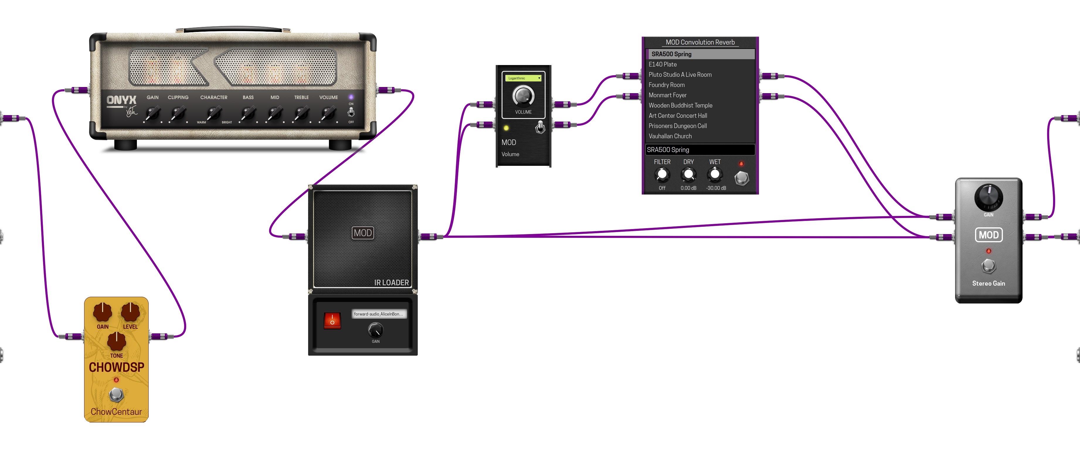 Pedalboard screenshot