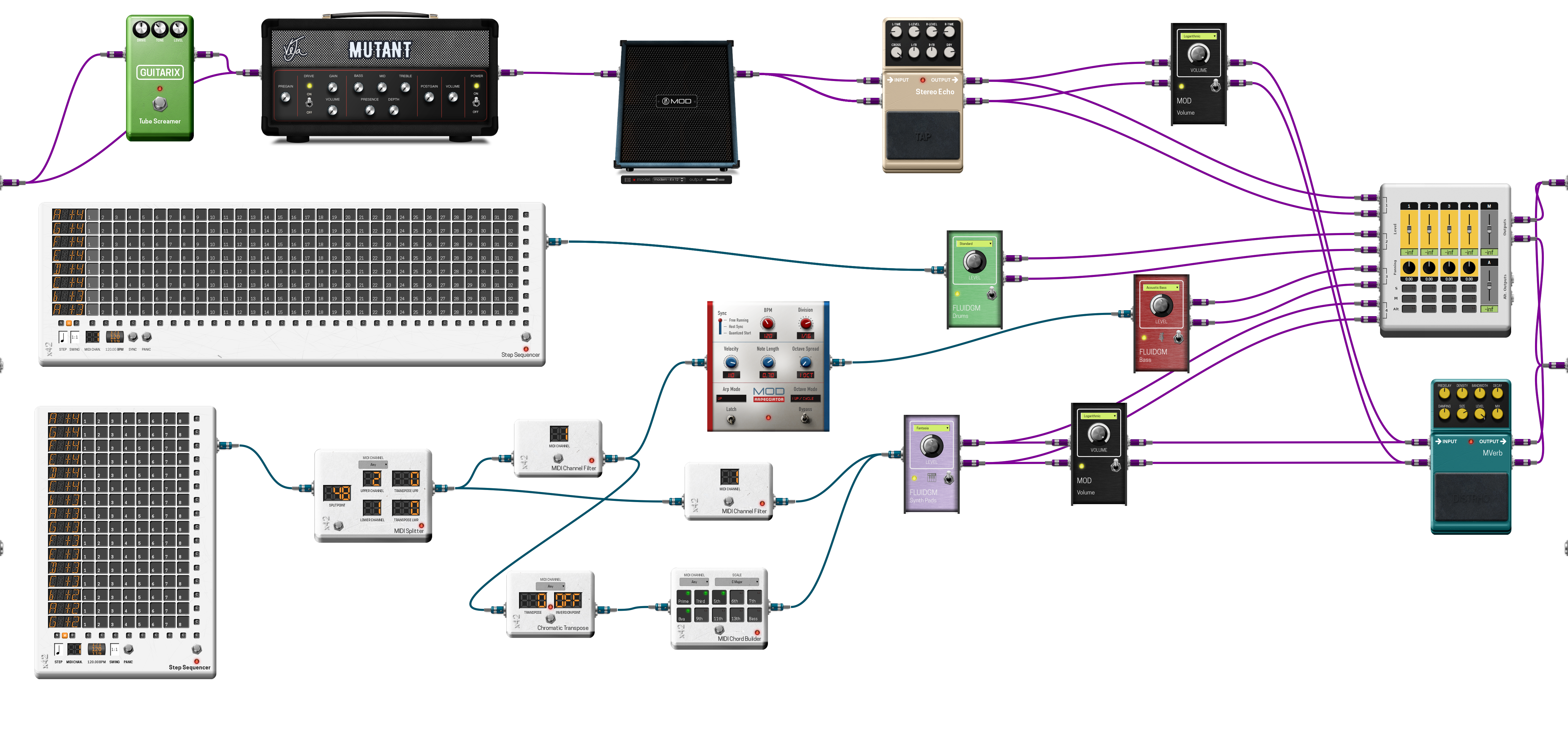 Pedalboard screenshot