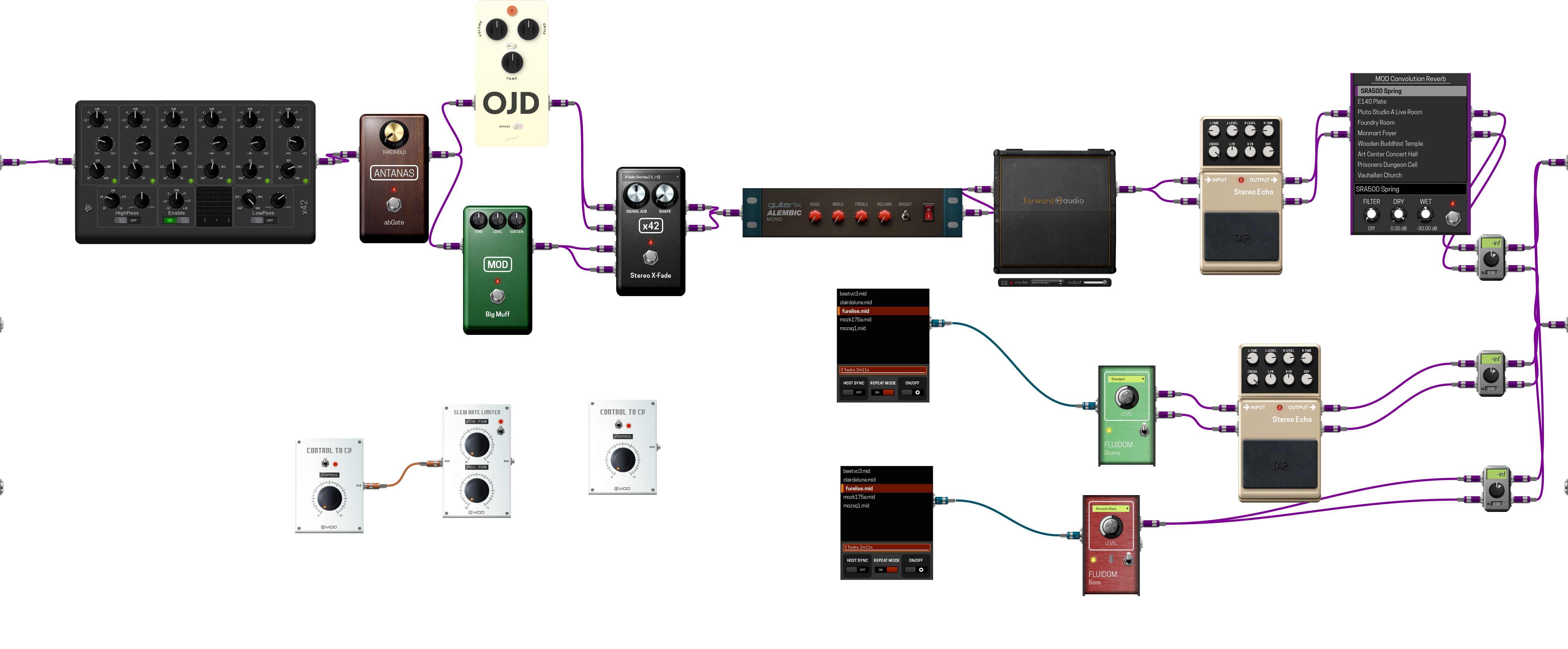 Pedalboard screenshot