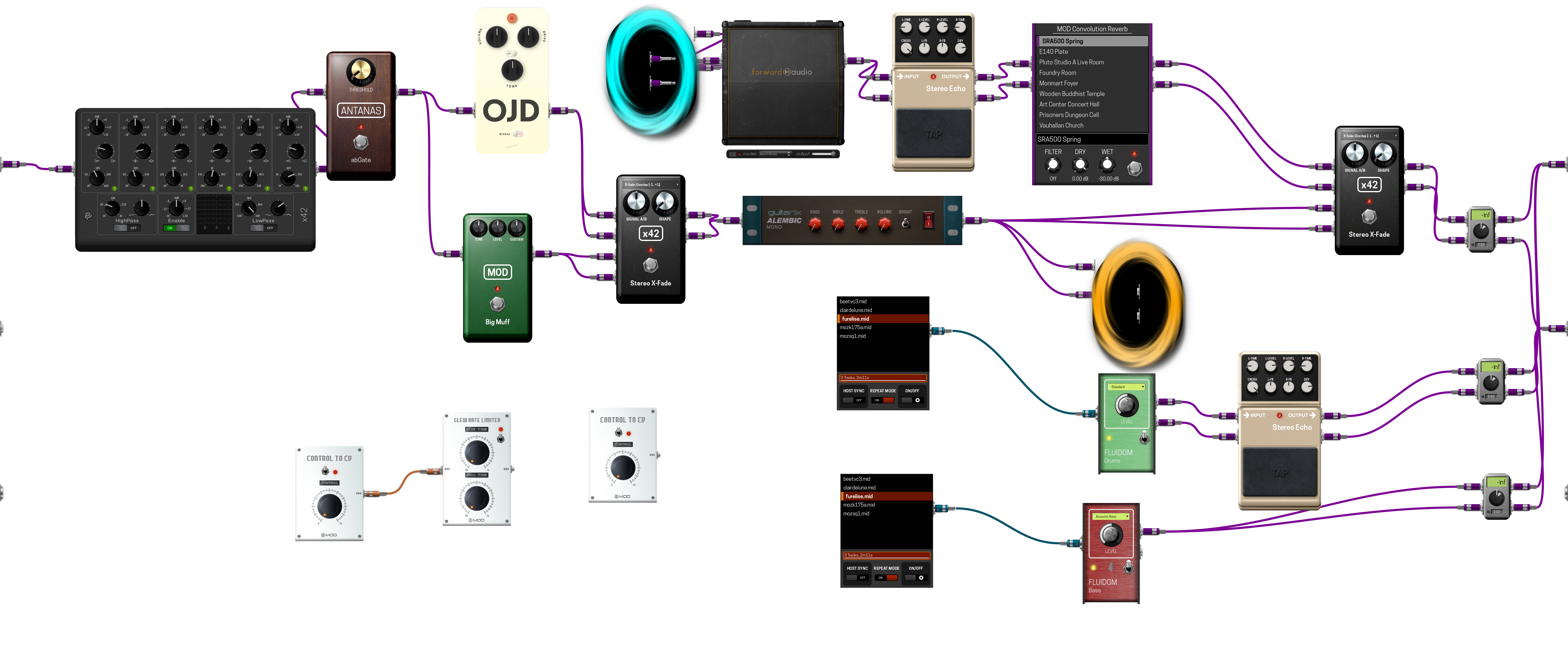 Pedalboard screenshot