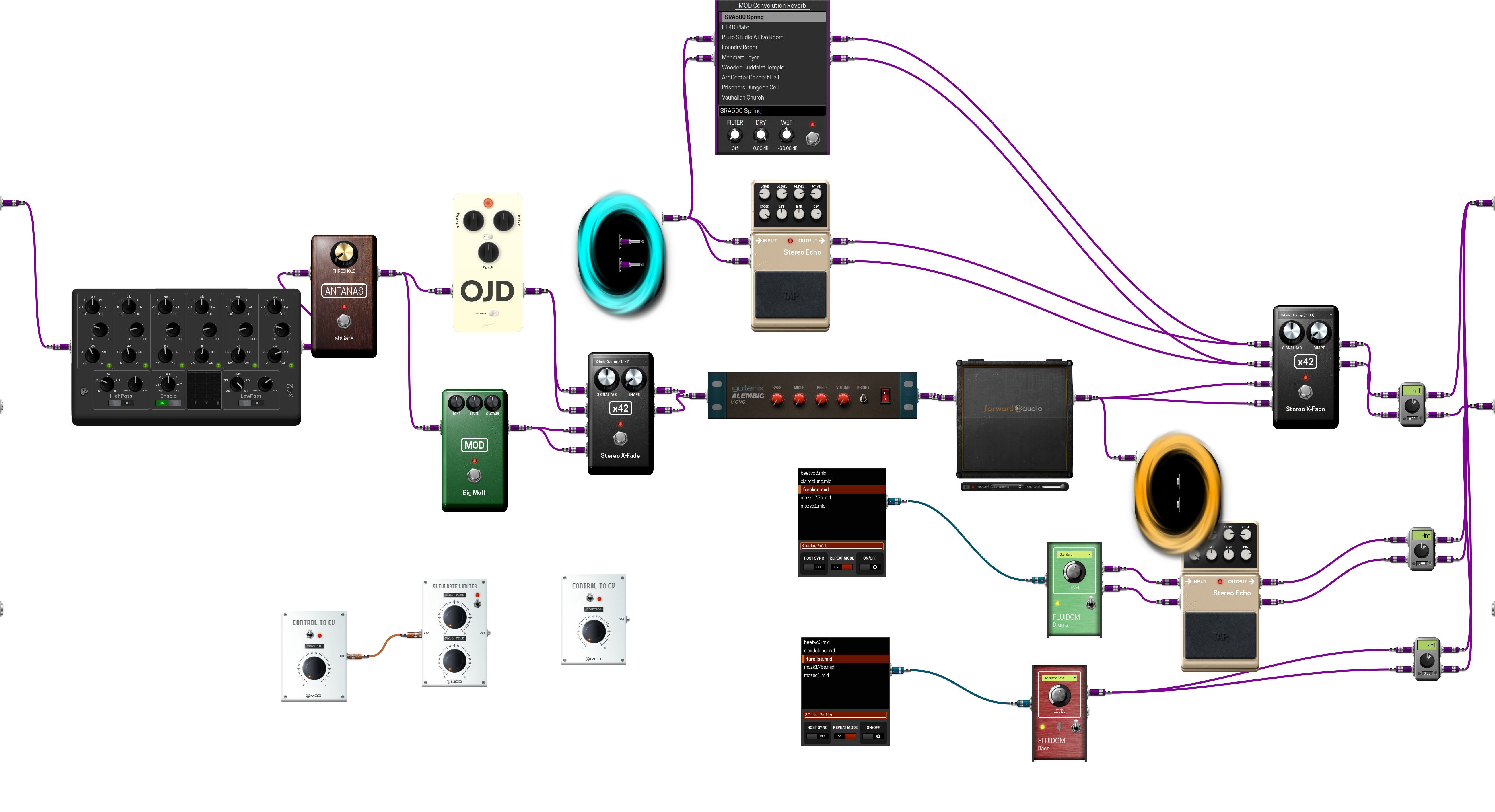 Pedalboard screenshot