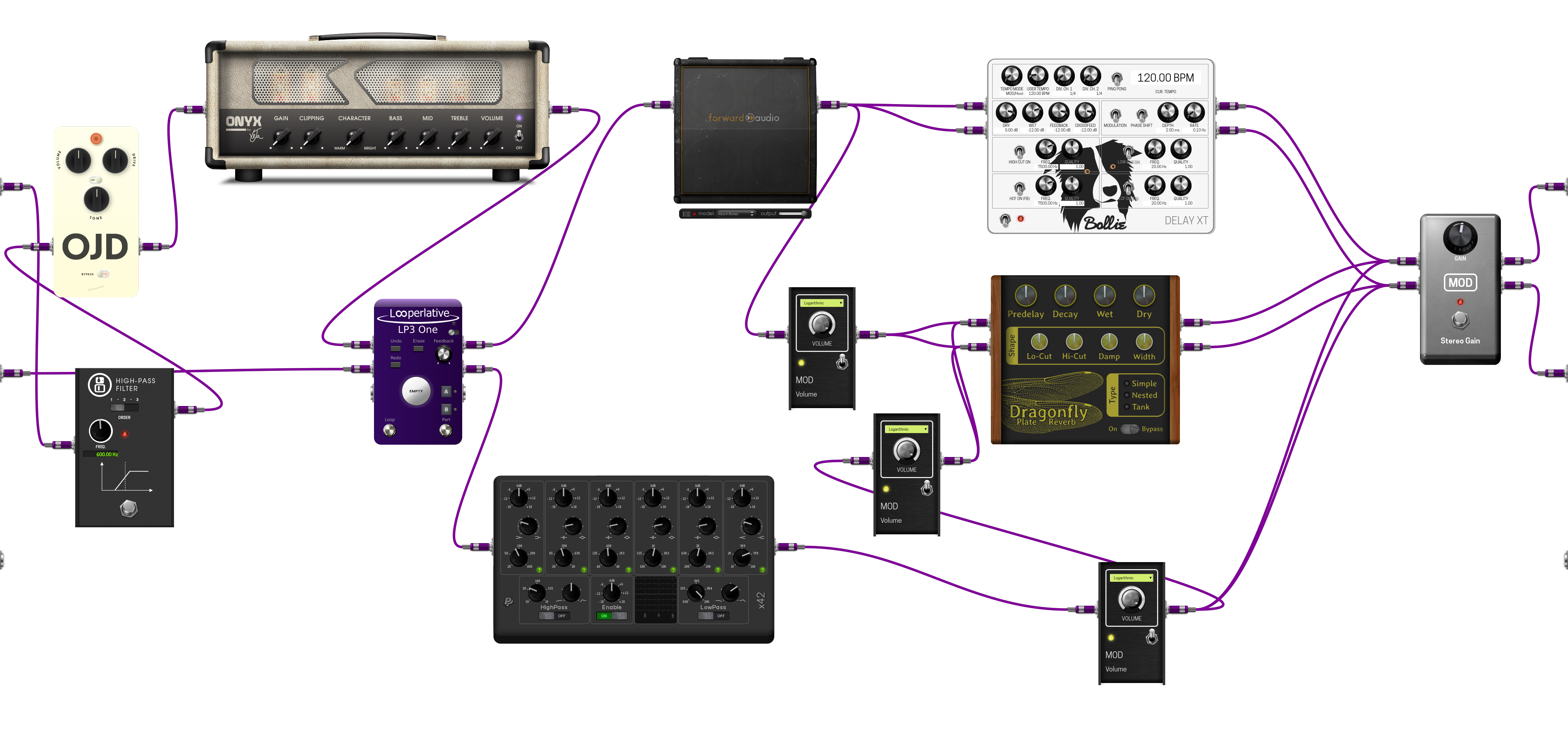 Pedalboard screenshot