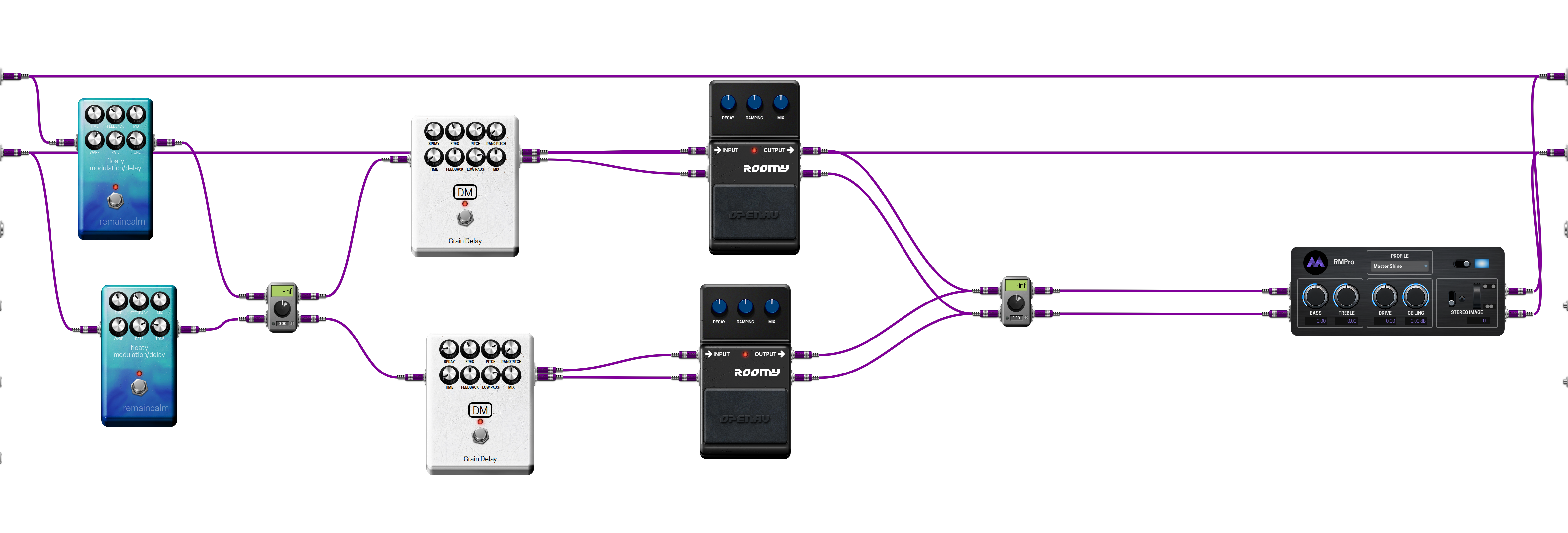 Pedalboard screenshot