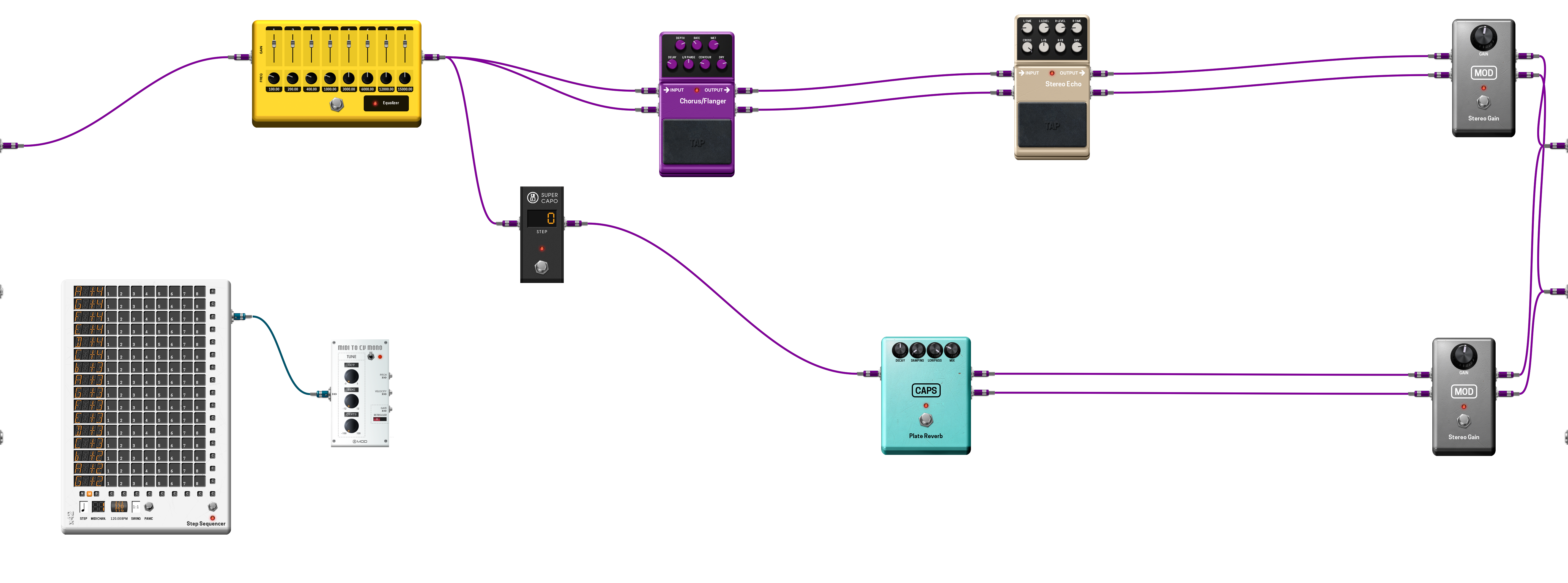 Pedalboard screenshot