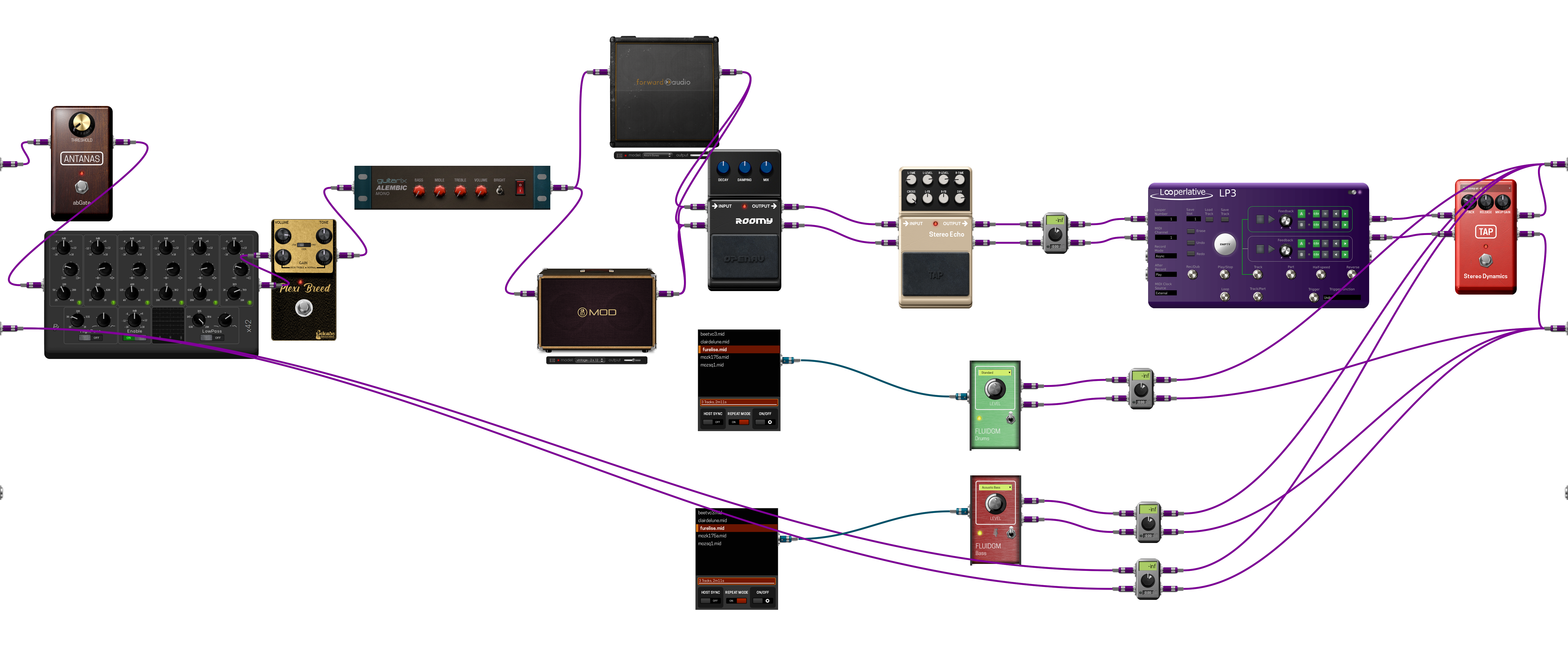 Pedalboard screenshot