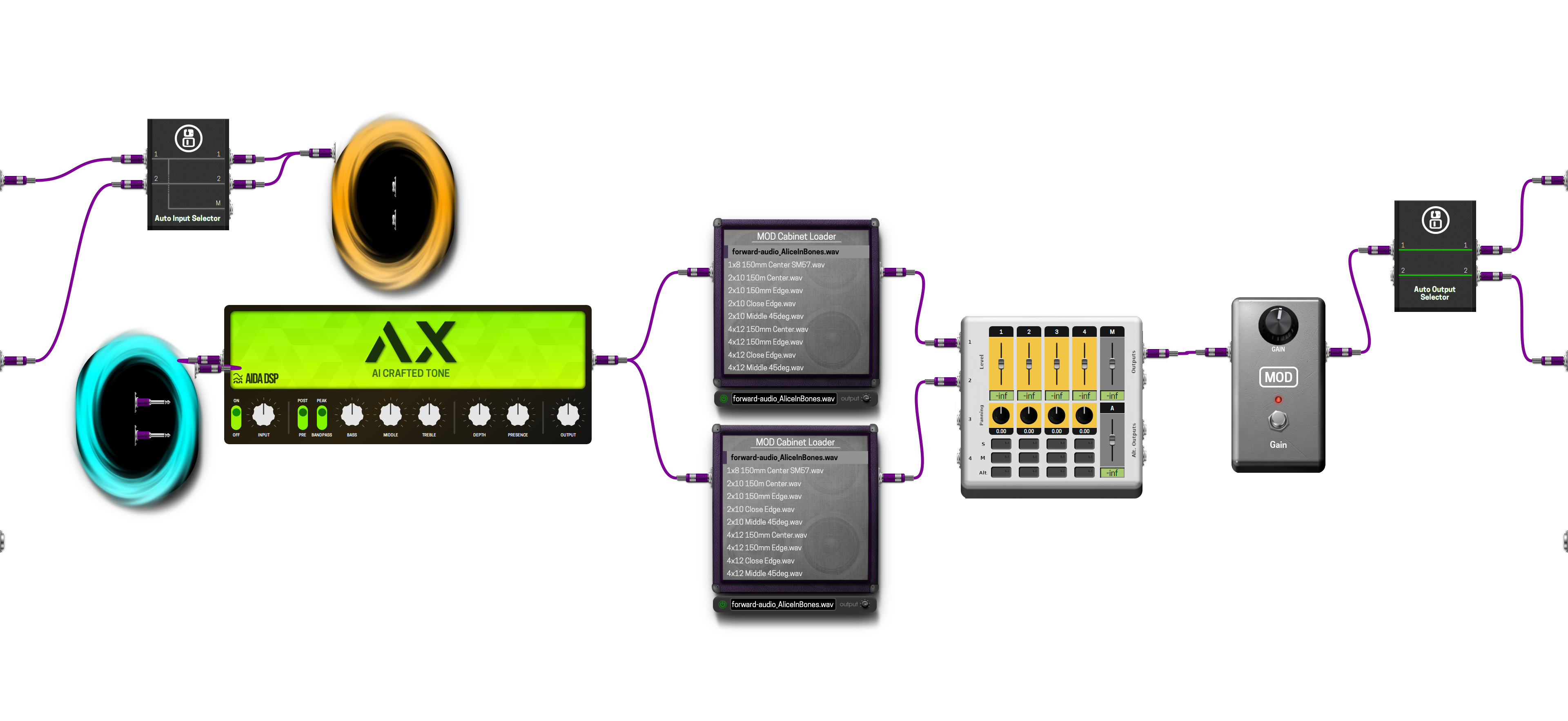 Pedalboard screenshot