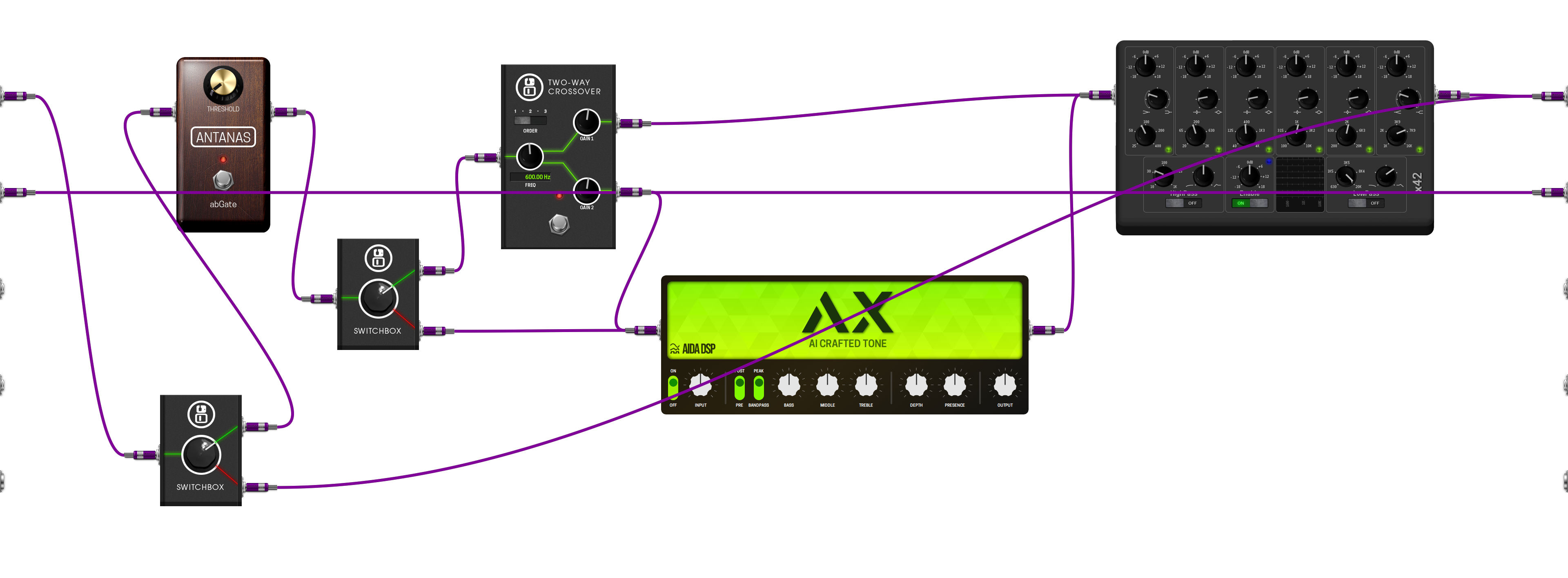 Pedalboard screenshot