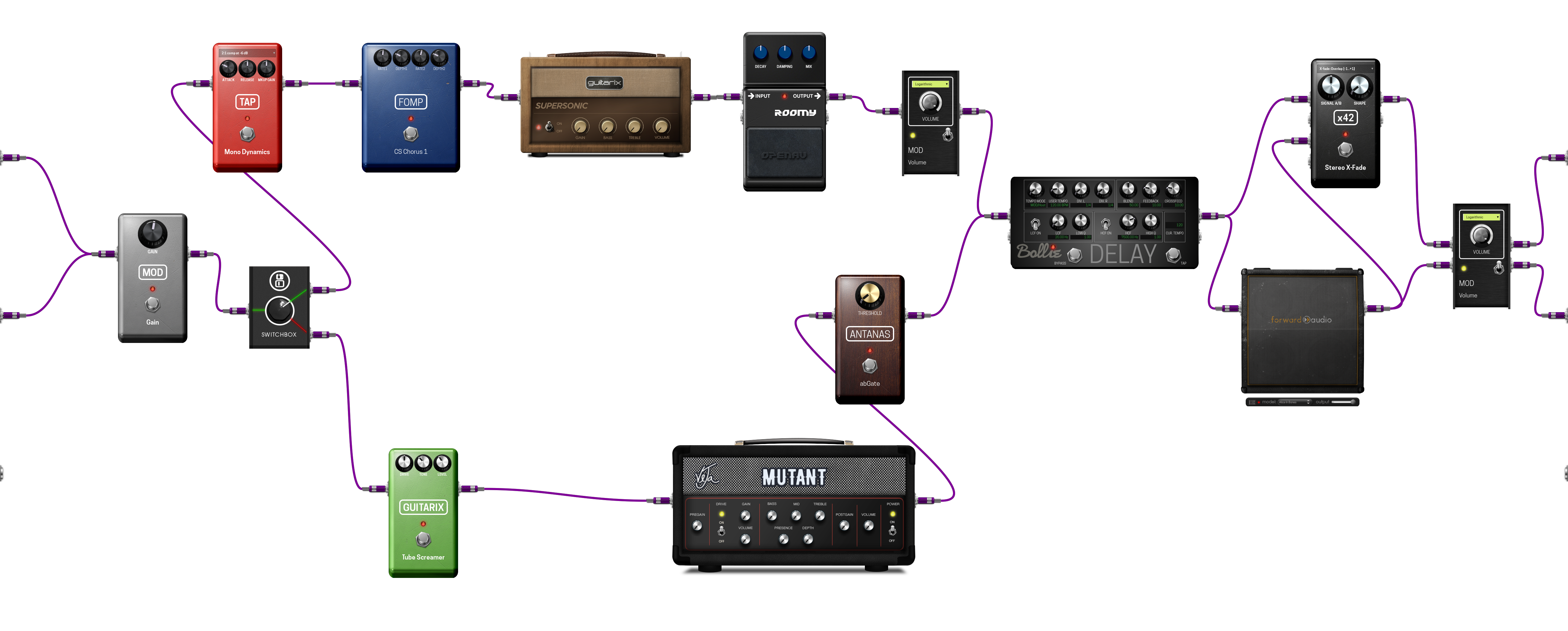 Install Pedalboard - MOD Audio