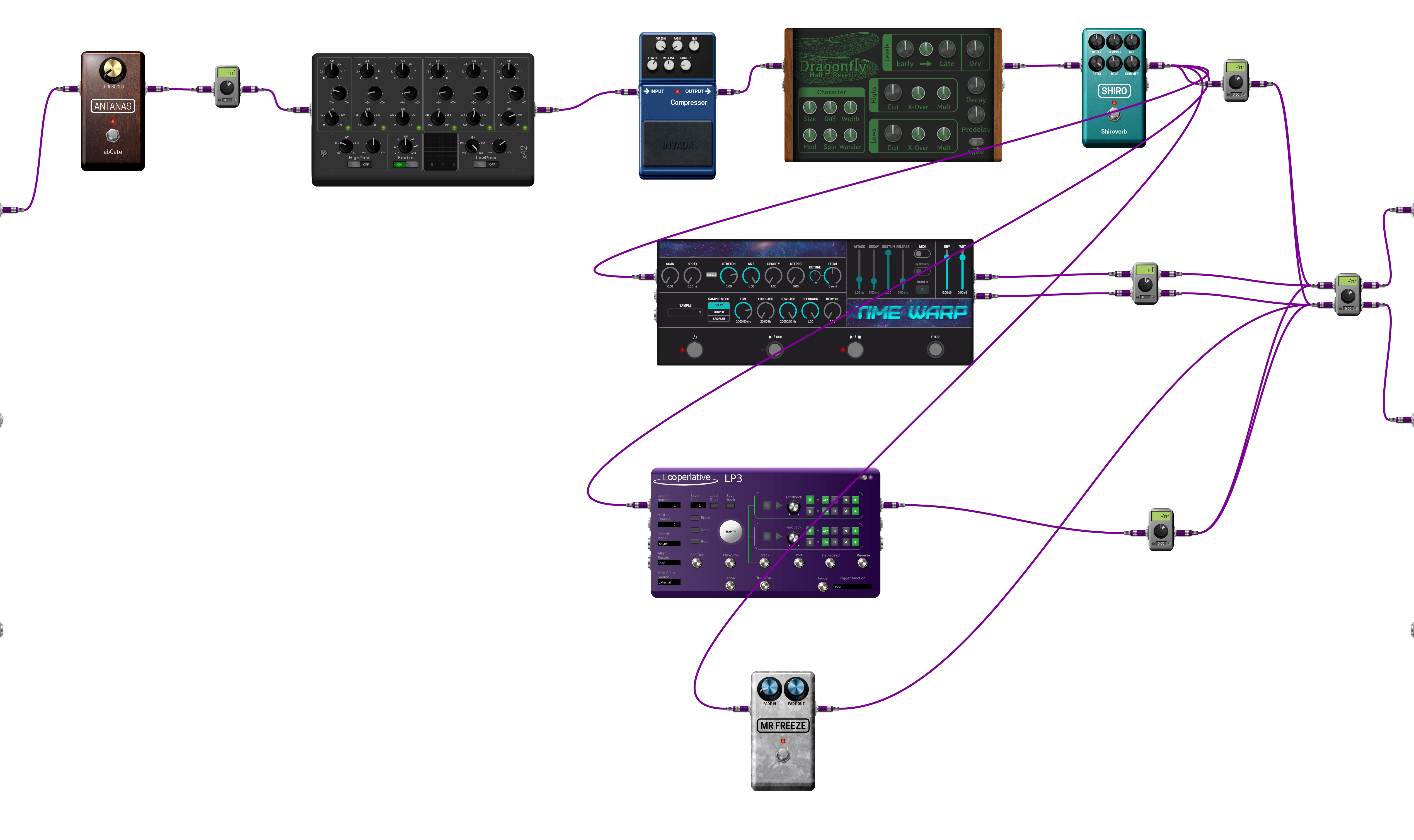 Pedalboard screenshot