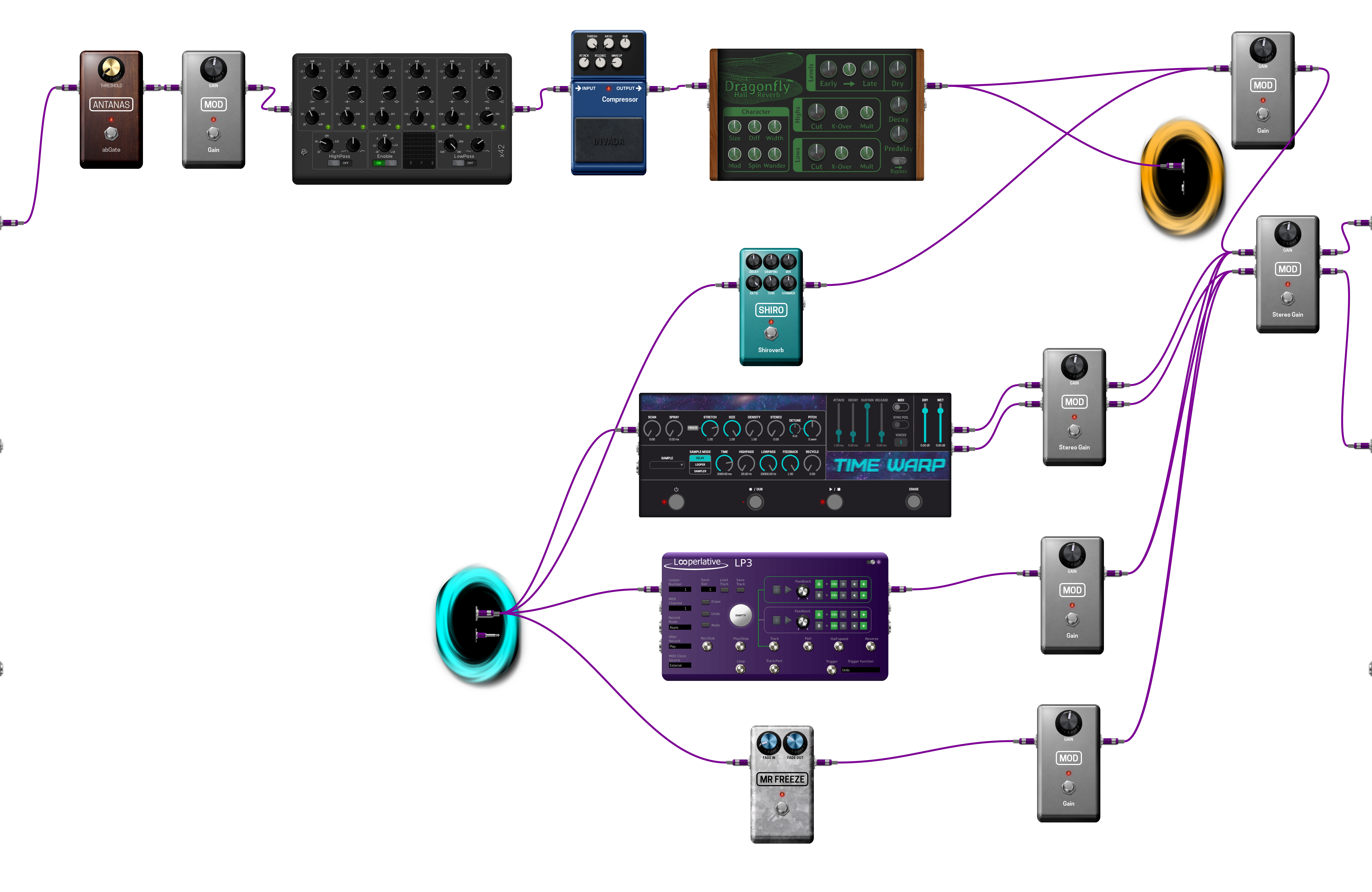 Pedalboard screenshot